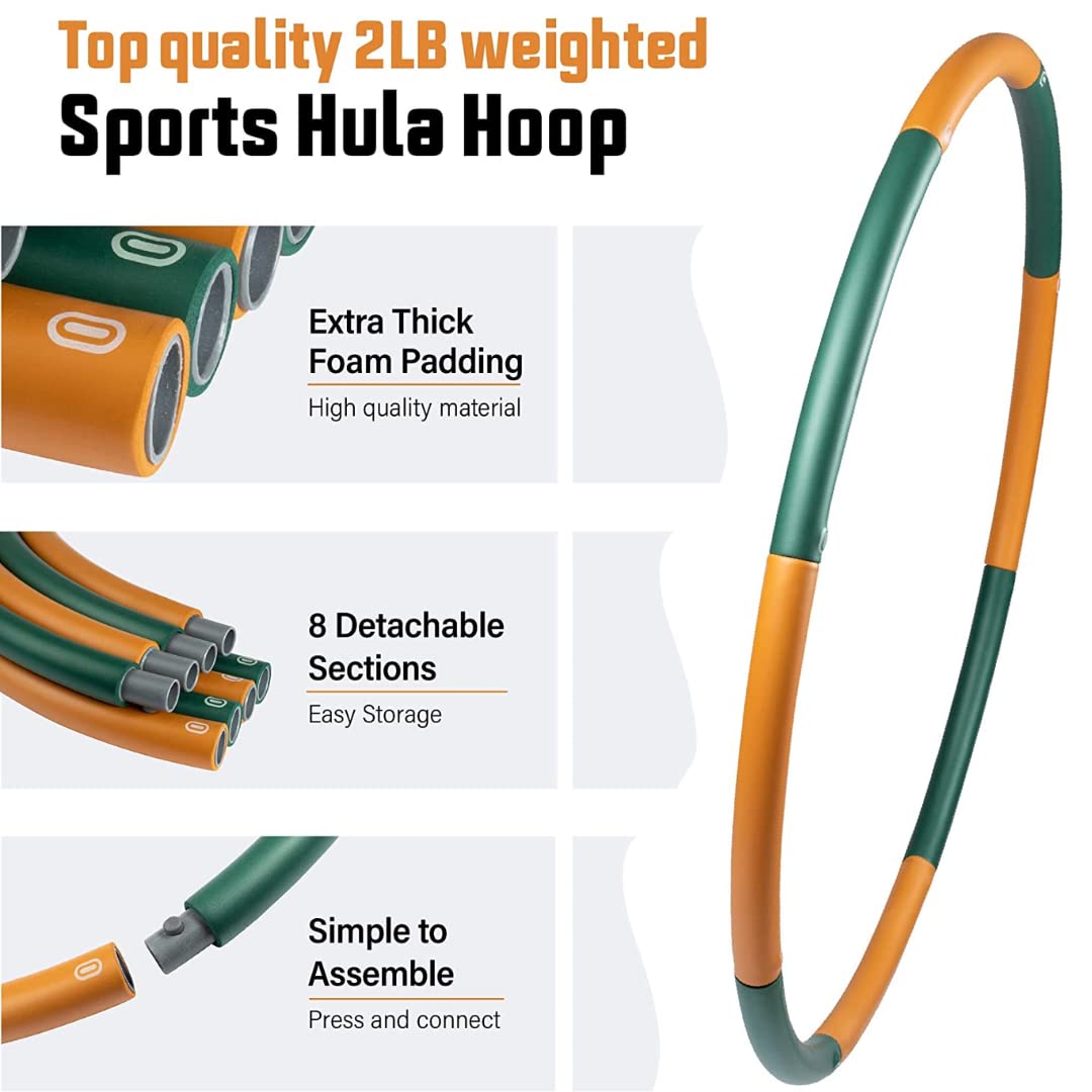Ryno Tuff 2lb Weighted Hula Hoop for Adults with Thick Foam Padding, Bag & Jump Rope - 8 Section Weighted Fitness Hoop - Exercise Equipment for Home Gym Workouts to Burn Calories & Strengthen Muscles - Like New