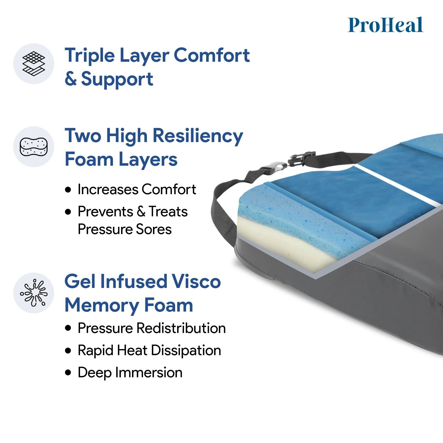 Bariatric Wheelchair Seat Cushion with Gel Infused Memory Foam - Orthopedic, Coccyx, Tailbone Support - High Resilience for Positioning and Stability - Prevents Pressure Sores - Like New