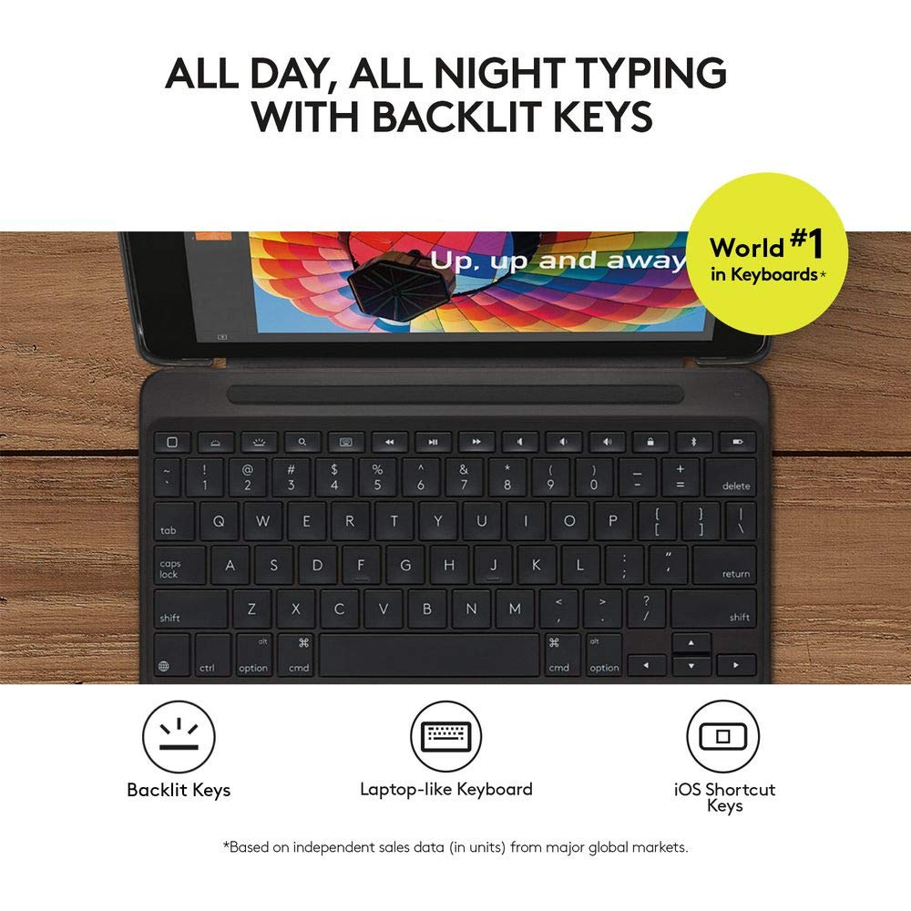 Logitech Slim Combo Case with Detachable Backlit Bluetooth Keyboard for iPad (5th & 6th Generation), Black - Like New