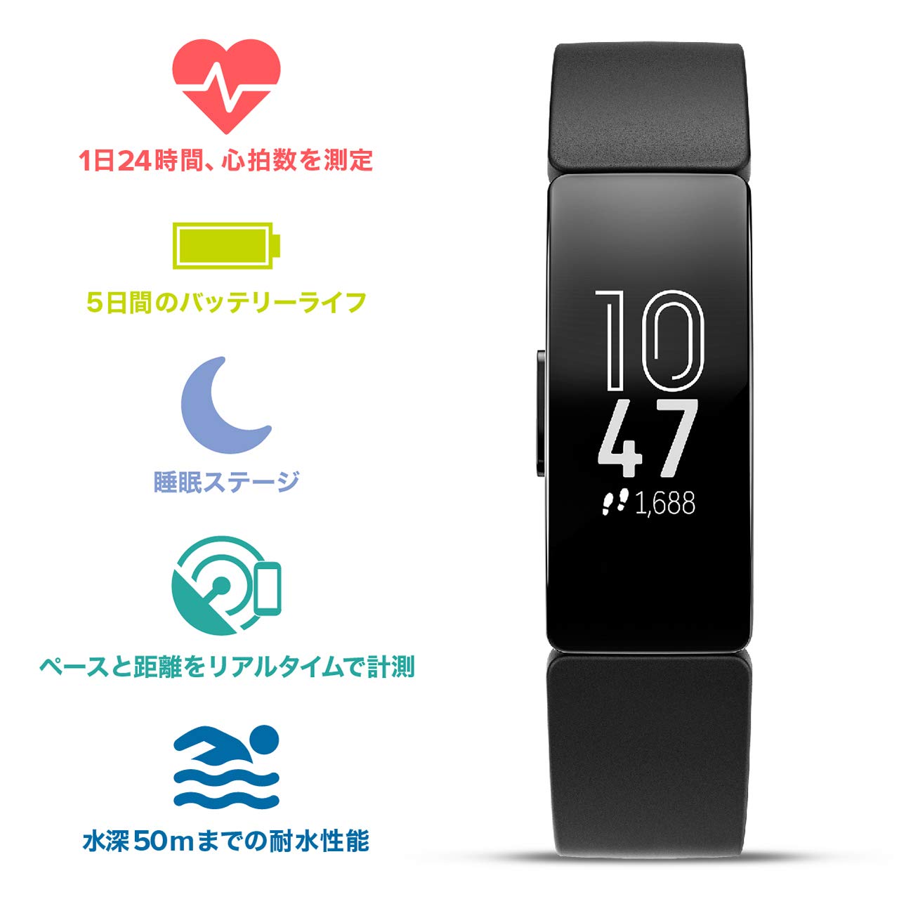 Fitbit Inspire FB413BKWT-FRCJK L/S Size Japan Import - Very Good