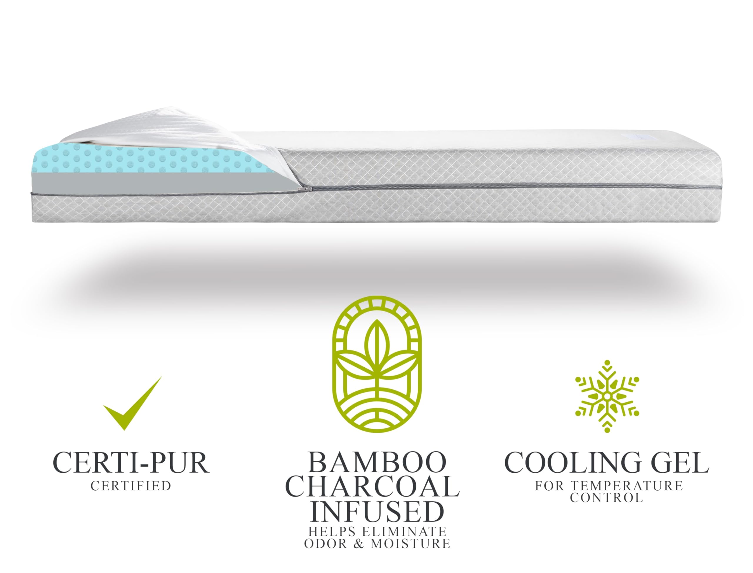 Premium Dual-Sided Crib and Toddler Mattress, Bamboo Charcoal Cooling Gel Memory Foam CertiPUR-US Hypoallergenic 2-Stage Baby Mattress, Waterproof & Washable, Firm Support for Infant, Soft for Toddler - Like New