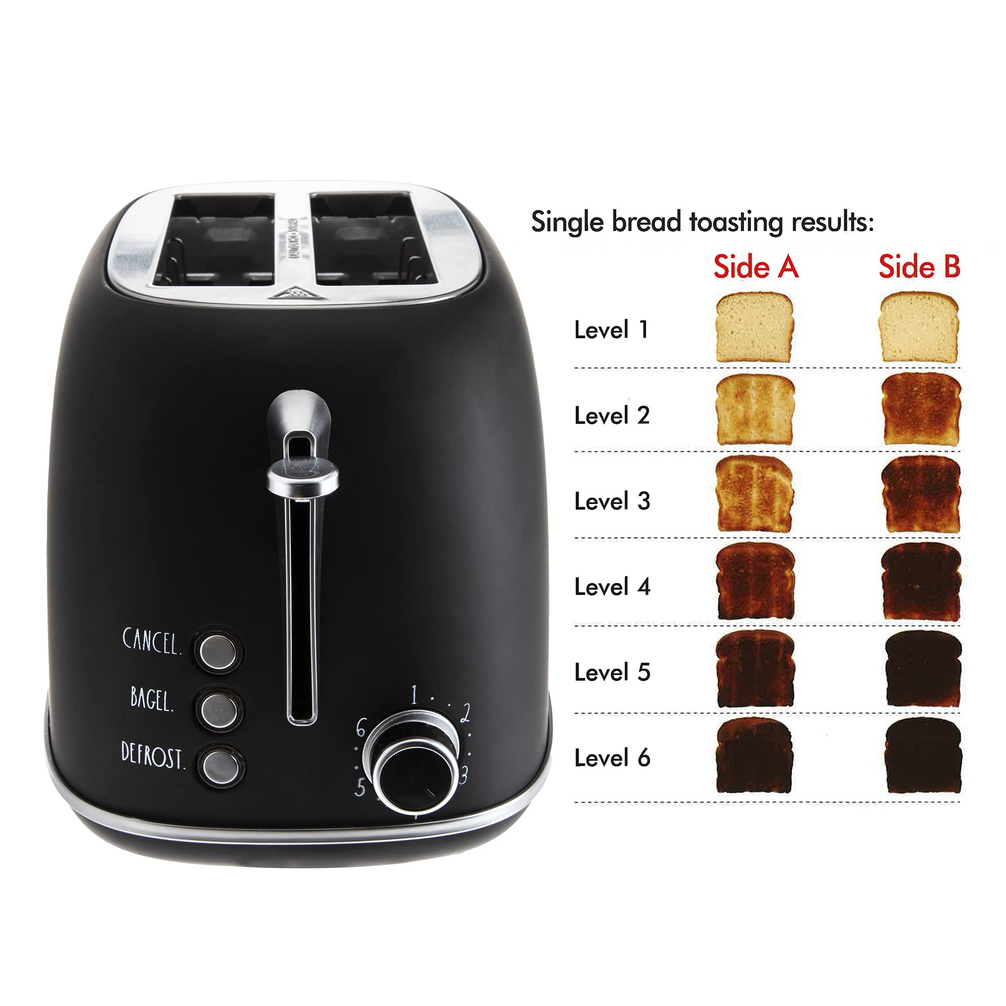 Rae Dunn Retro Rounded Bread Toaster, 2 Slice Stainless Steel Toaster with Removable Crumb Tray, Wide Slot with 6 Browning Levels, Bagel, Defrost and Cancel Options - Like New