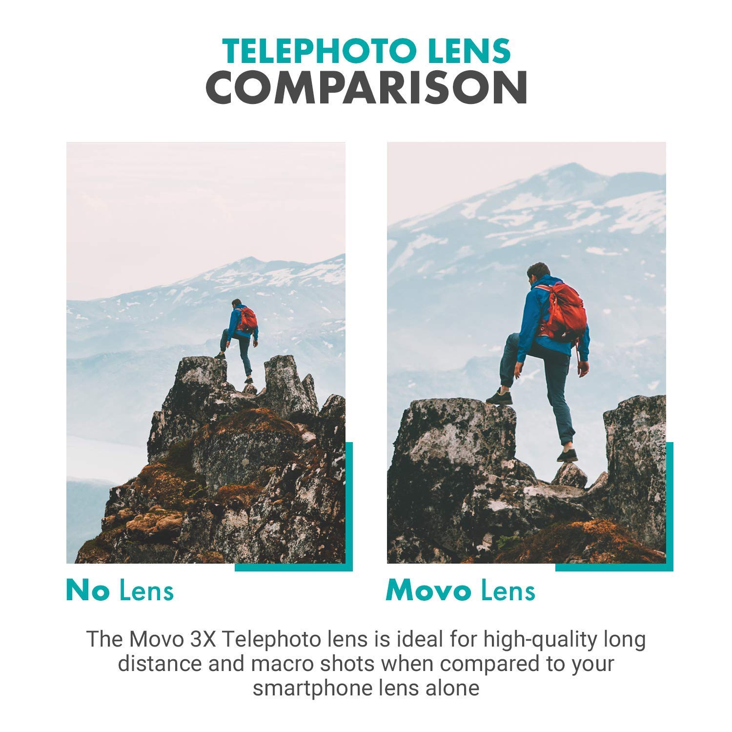 Movo SPL-Tele 3X Telephoto Lens with Clip Mount for Smartphones - Zoom Lens for iPhone, Android, and Tablets - Smartphone Telescopic Lens for Video and Photography - Best Telephoto Lens for iPhone - Good