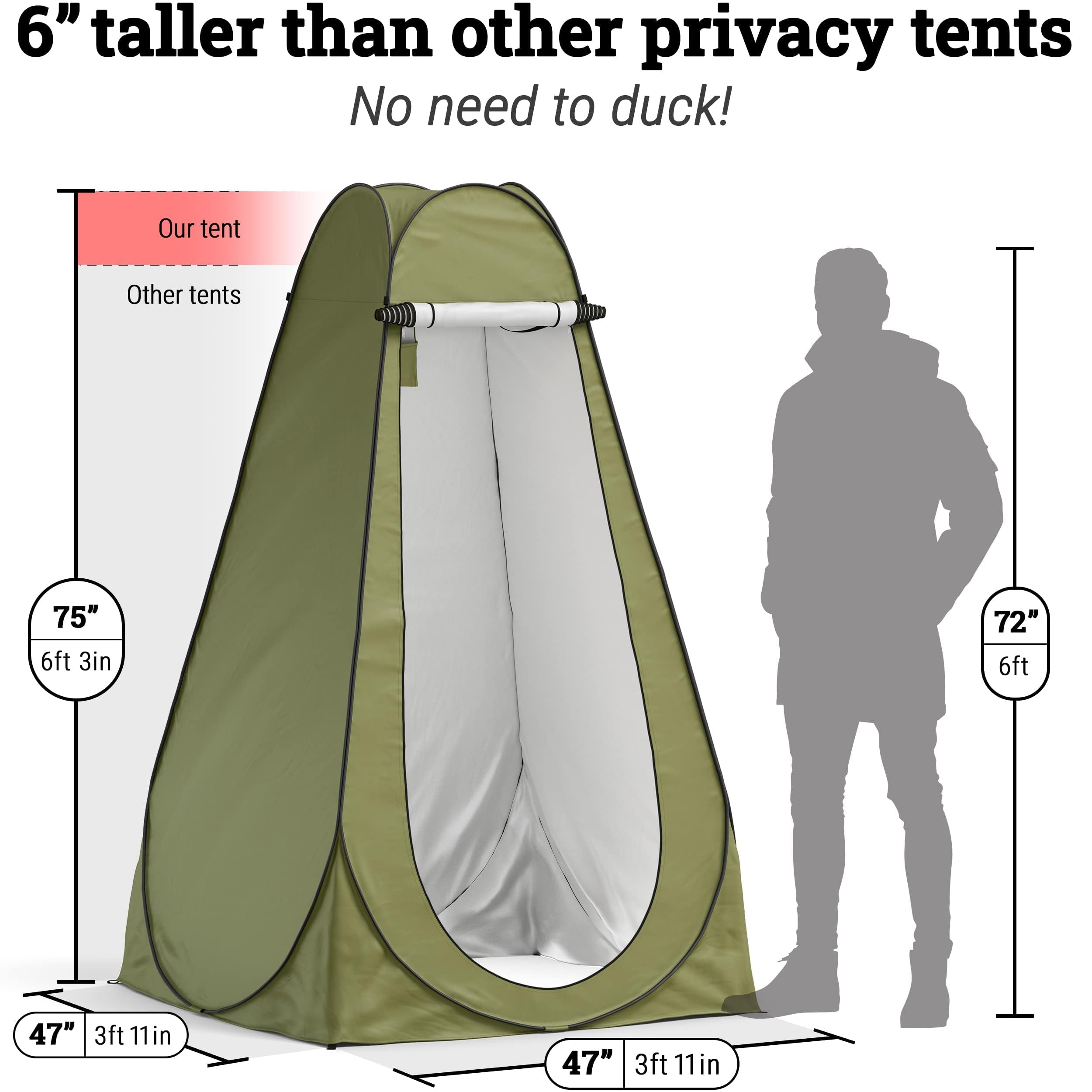 ABCO Pop Up Privacy Tent Instant Portable Outdoor Shower Tent, Camp Toilet, Changing Room, Rain Shelter with Window for Beach Easy Set Up, Foldable with Carry Bag, Lightweight and Sturdy - Pop Up Pod  - Very Good