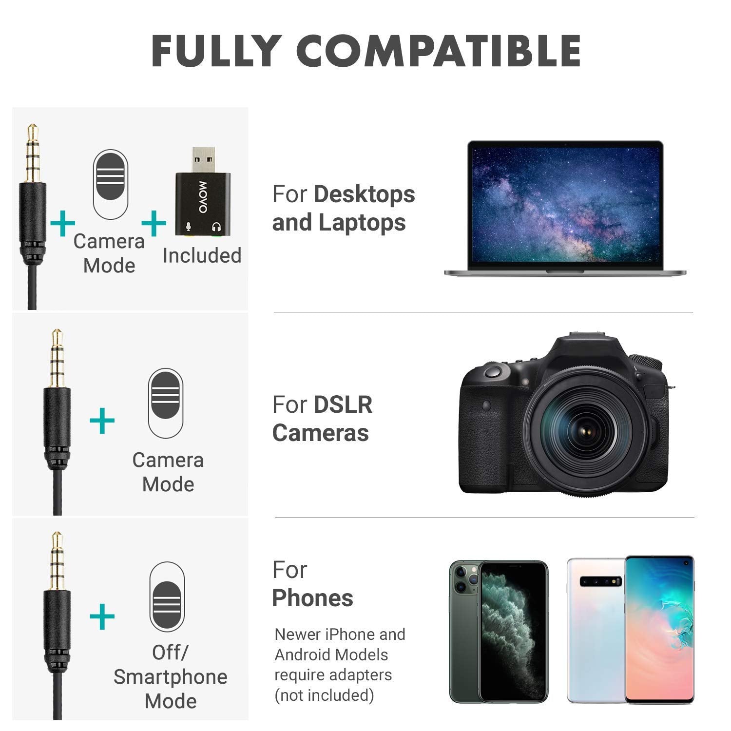 Movo LV1-USB Lavalier Microphone for Computer, Lapel Microphone for iPhone and Android Smartphones, Lav Mic, Clip on Microphone for 3.5mm, USB, Laptop, Desktop, PC, Mac, Cameras, Podcasting, YouTube - Good