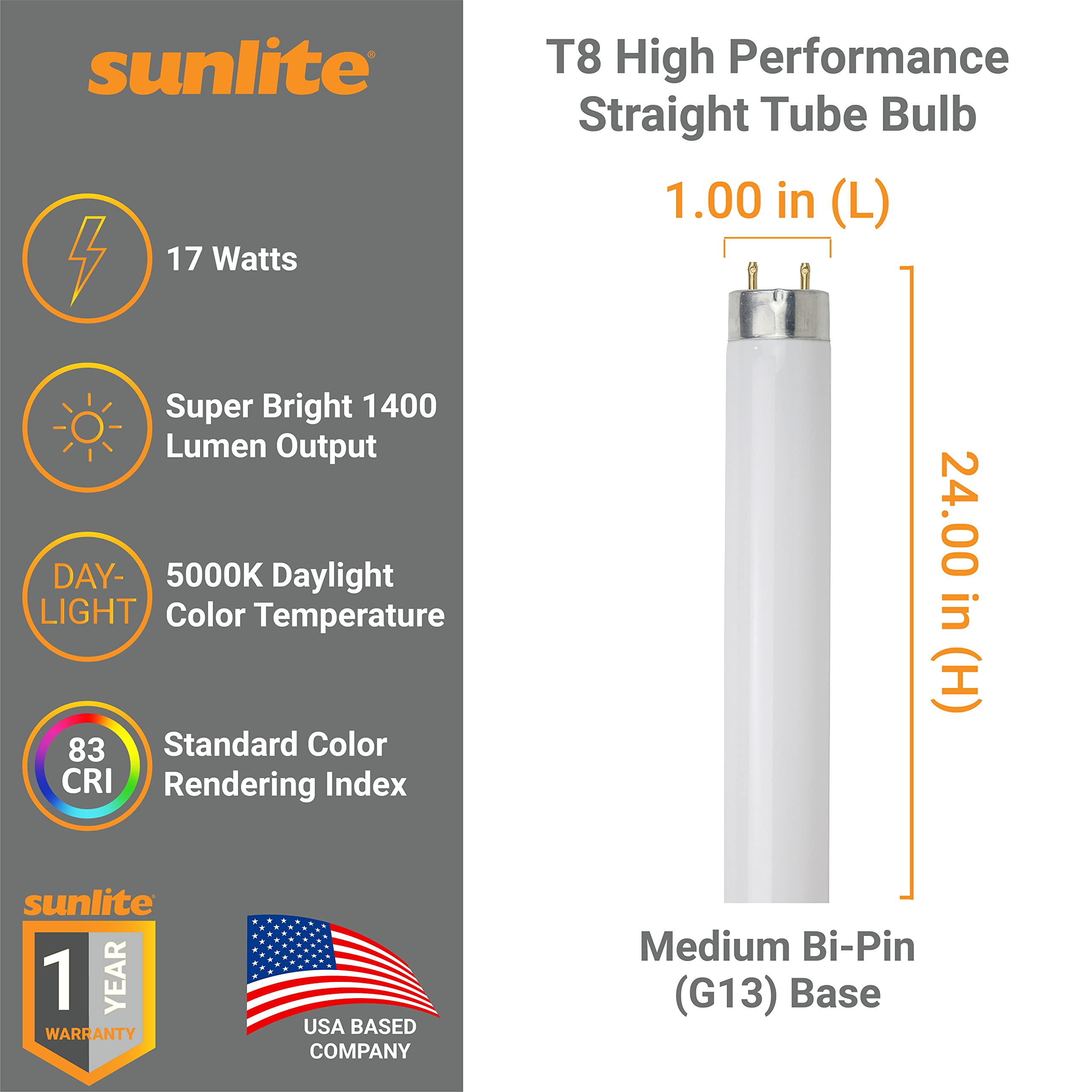Sunlite F17T8