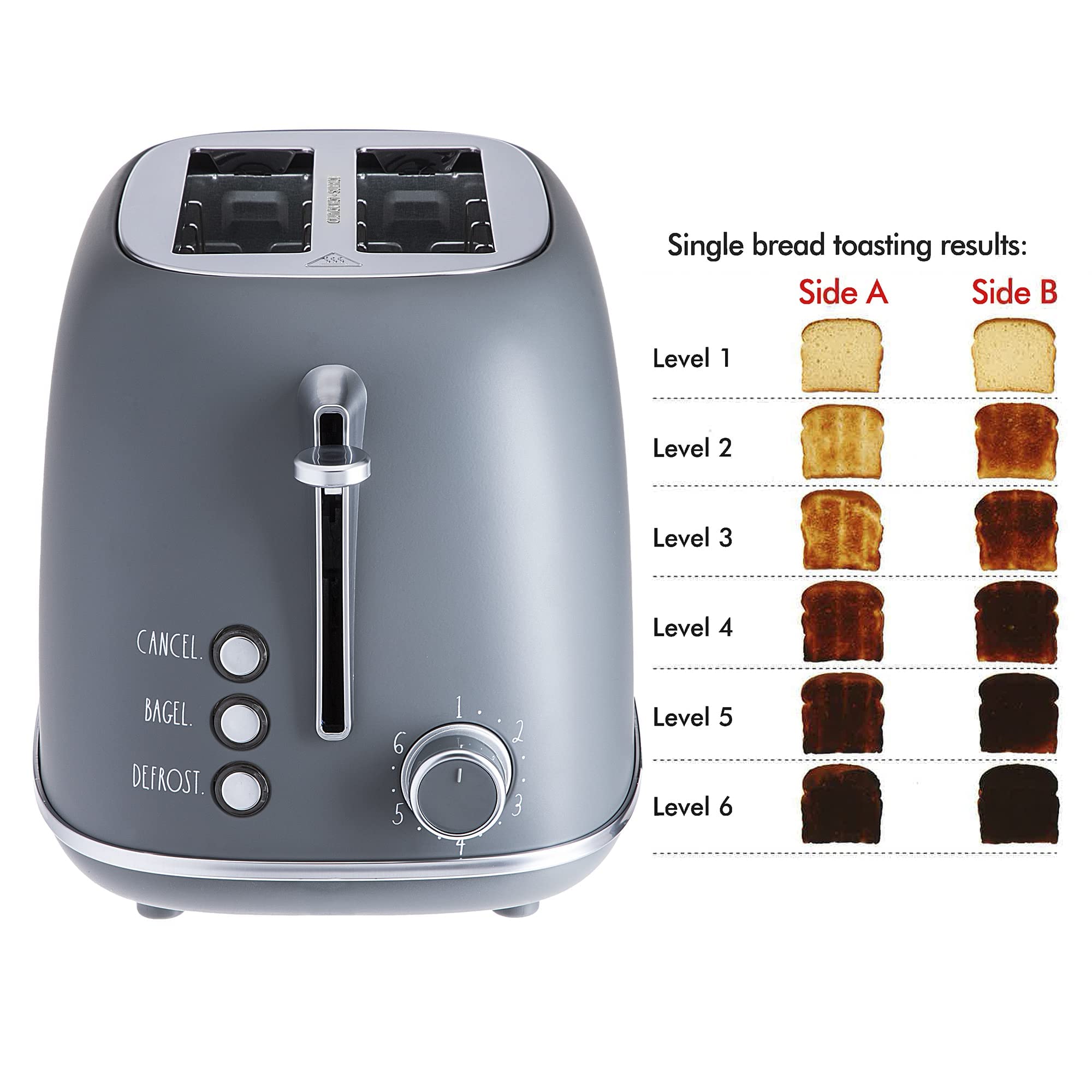Rae Dunn Retro Rounded Bread Toaster, 2 Slice Stainless Steel Toaster with Removable Crumb Tray, Wide Slot with 6 Browning Levels, Bagel, Defrost and Cancel Options (Grey) - Very Good
