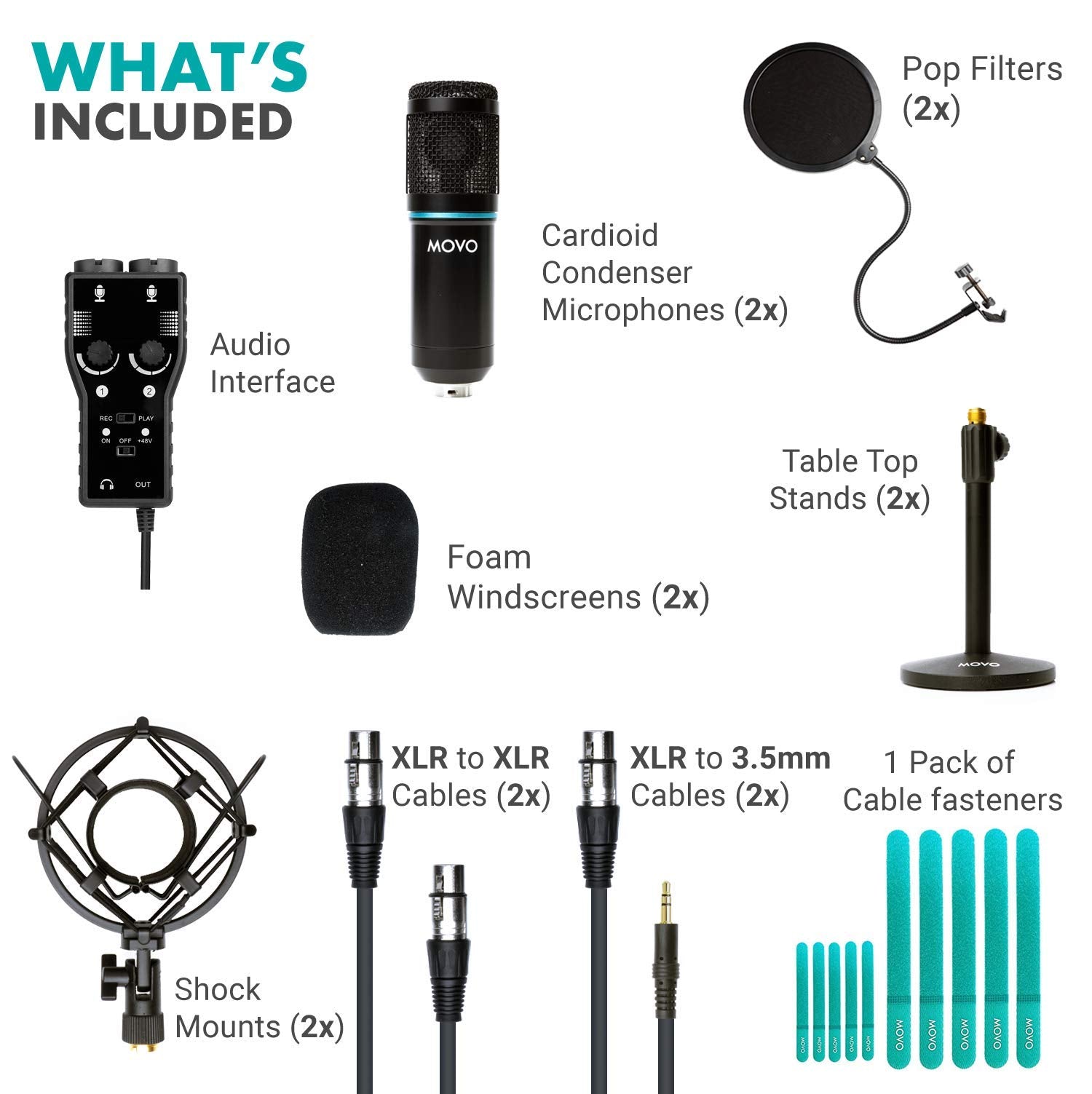 Movo Smartphone Podcast Recording Bundle Kit - 2 Pack Condenser Microphones, 2 Desktop Mic Stands, 2 Pop Filters, 2-Channel XLR Interface w/USB Type-C Output - Compatible with Android, Samsung Galaxy - Like New