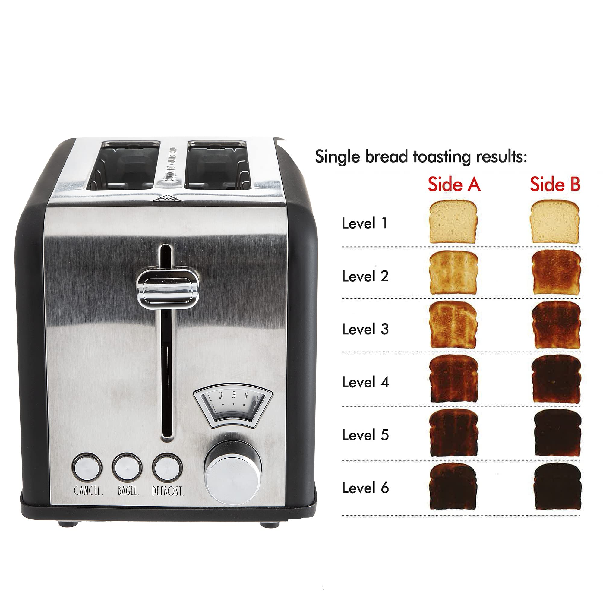 Rae Dunn Toaster, Stainless Steel 2 Slice Square Toaster, Wide Slot with 5 Browning Levels, with Bagel, Defrost and Cancel Options - Like New