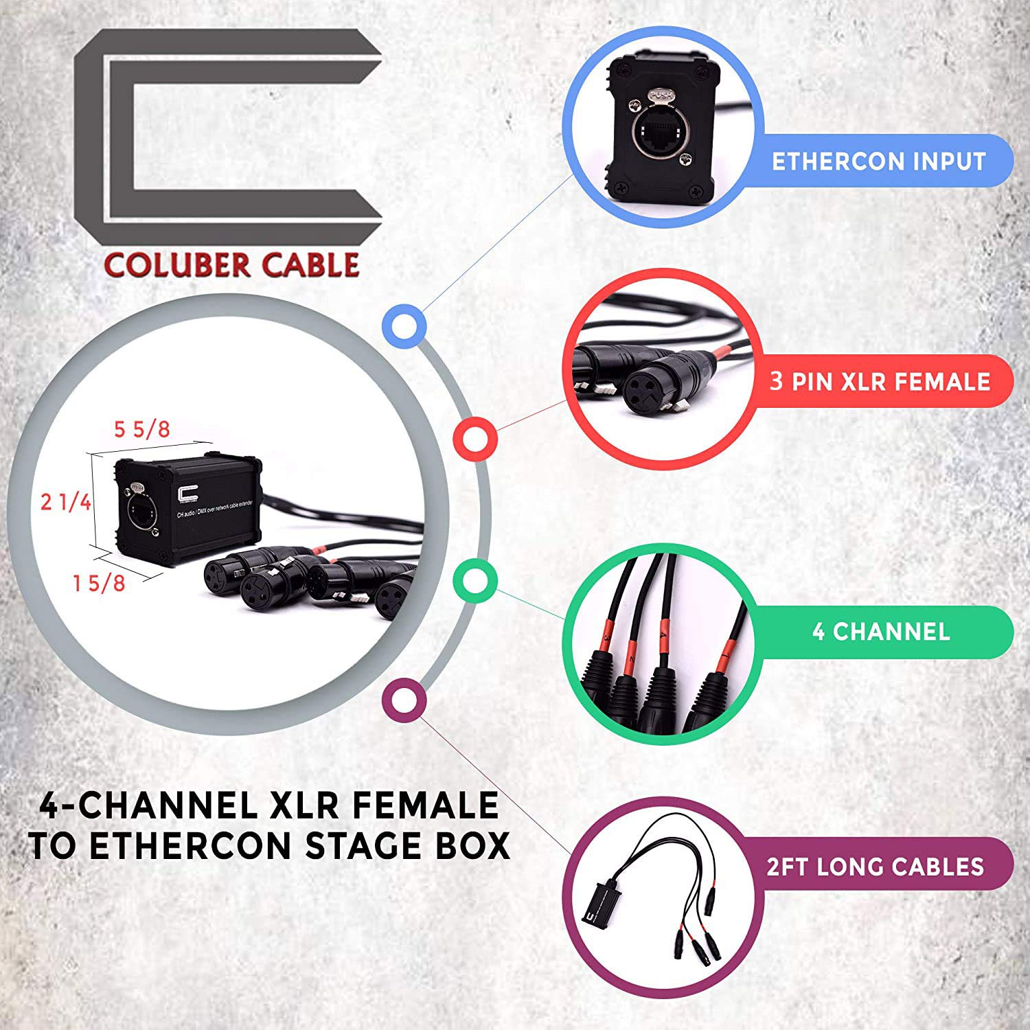 4 Channel 3-Pin XLR Female to Single Ethercon Cable -Compact Cat6 Multi Network Snake Receiver- for Live Stage, Home Studio Recording- XLR, AES, DMX Channels Over RJ45 Cat5/Cat6 Ethernet Cable - Like New