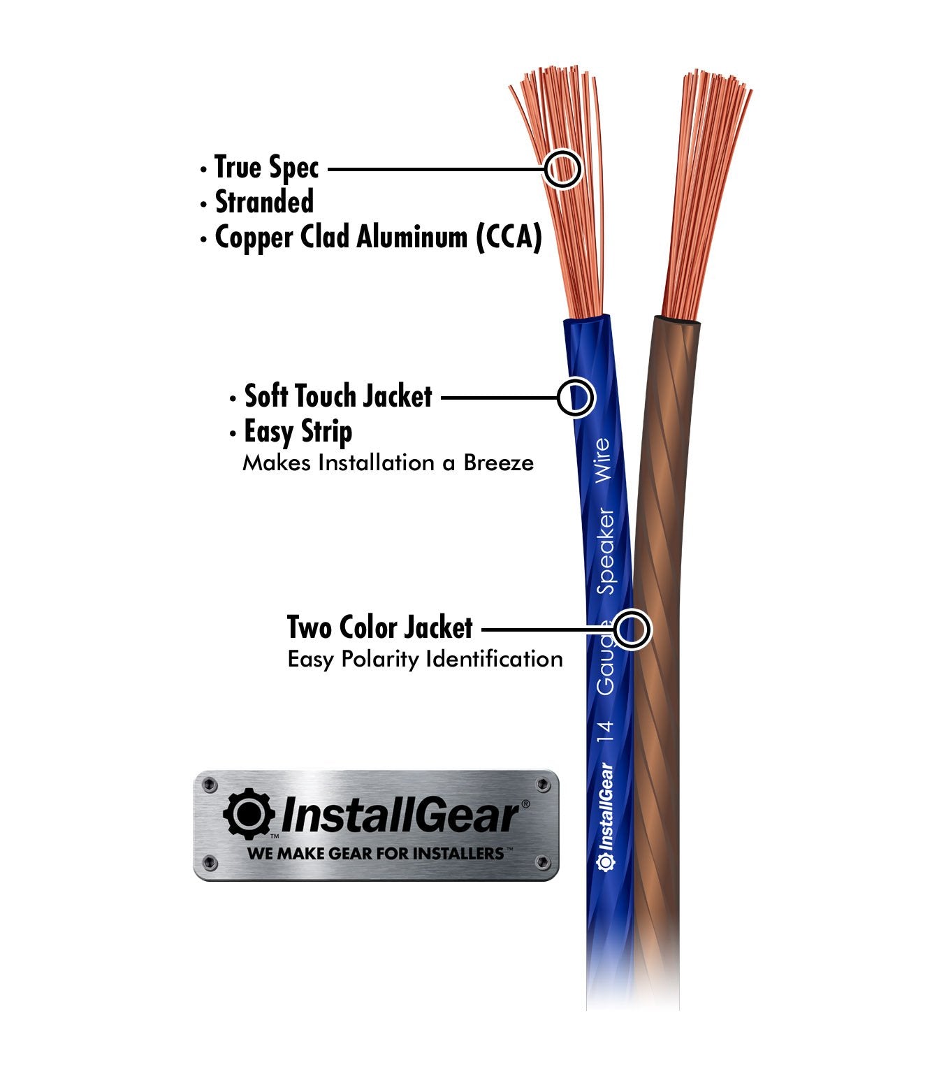 InstallGear 14 Gauge Speaker Wire Cable - Very Good