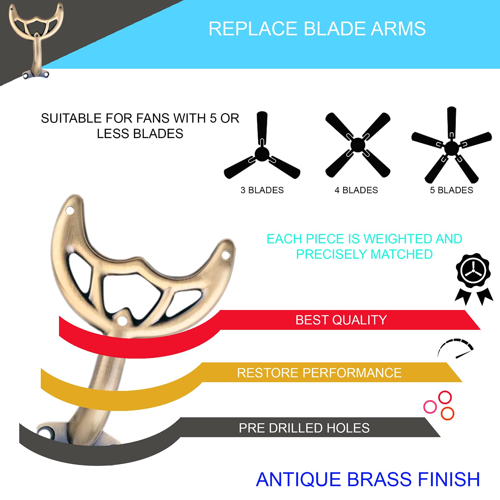 Ceiling Fan Blade Arms - Like New