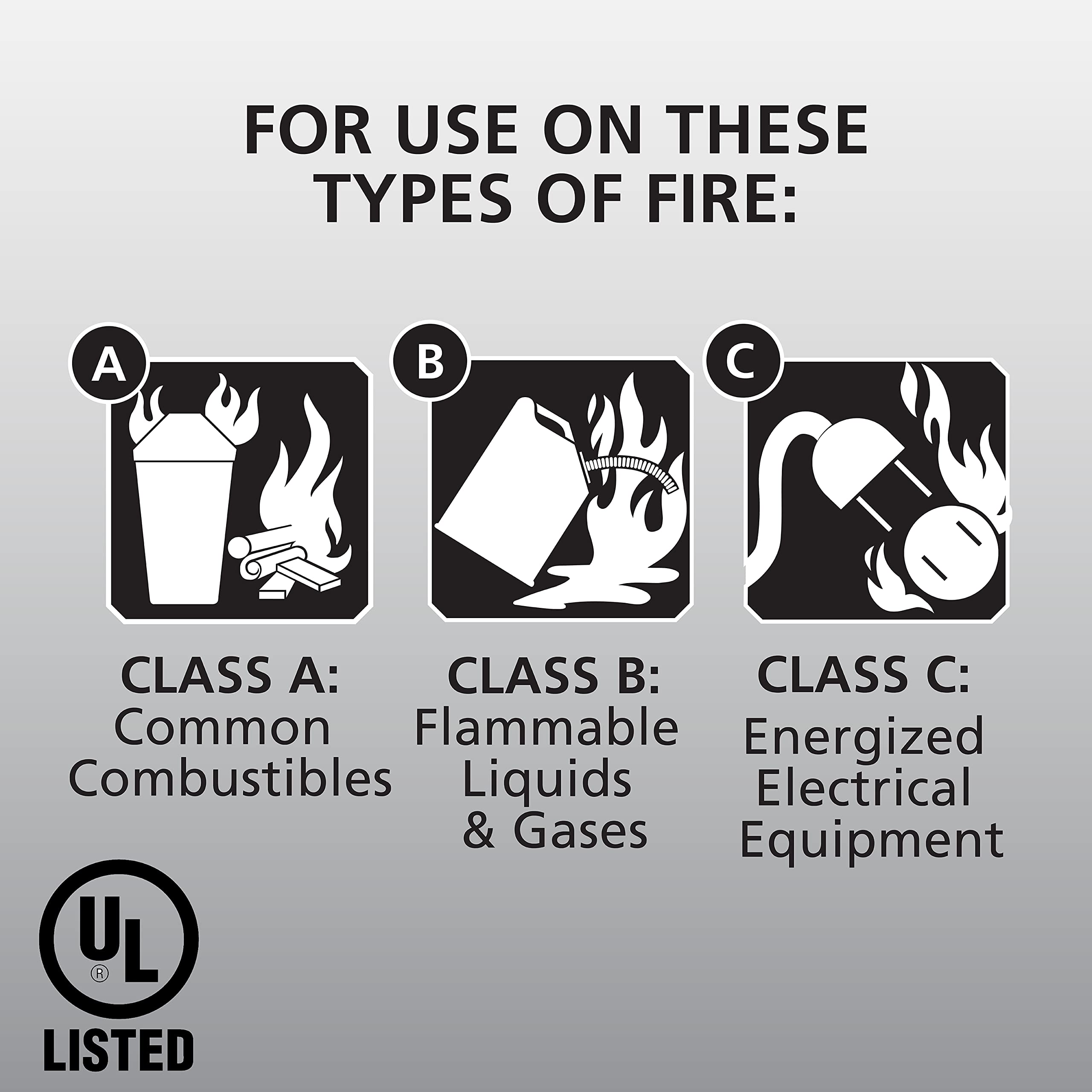 Kidde Pro 210 2A:10-B:C Fire Extinguisher, Rechargeable, Multi-Purpose for Home & Office, 4 lbs., Mounting Bracket Included , Red