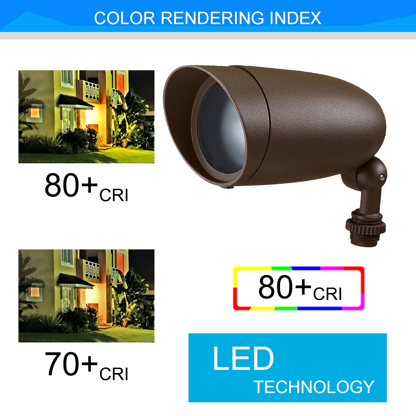 DYSMIO Landscape - Like New