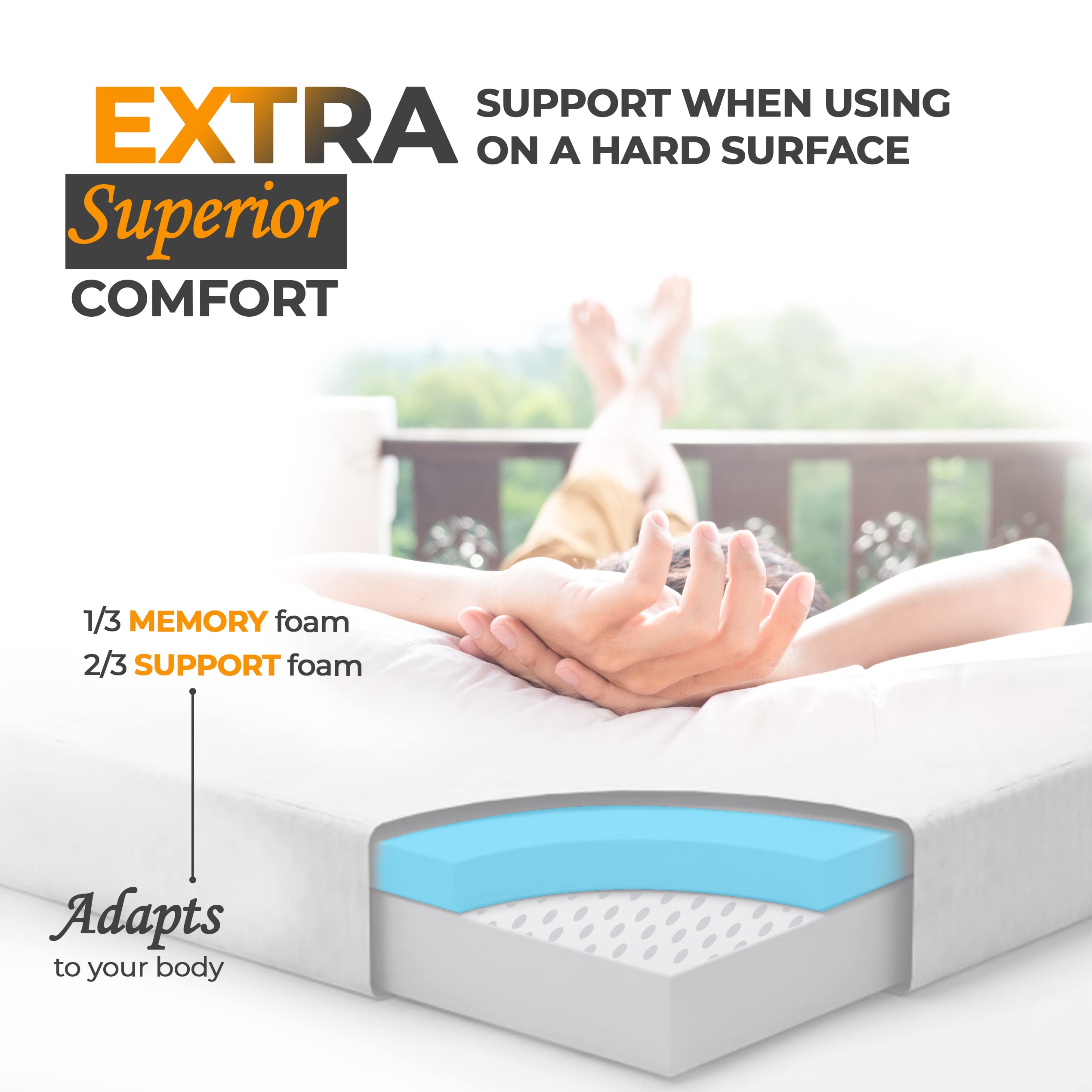 CertiPUR-US Roll Up Memory Foam Camping Mattress Pad with Waterproof Cover and Travel Bag - Very Good