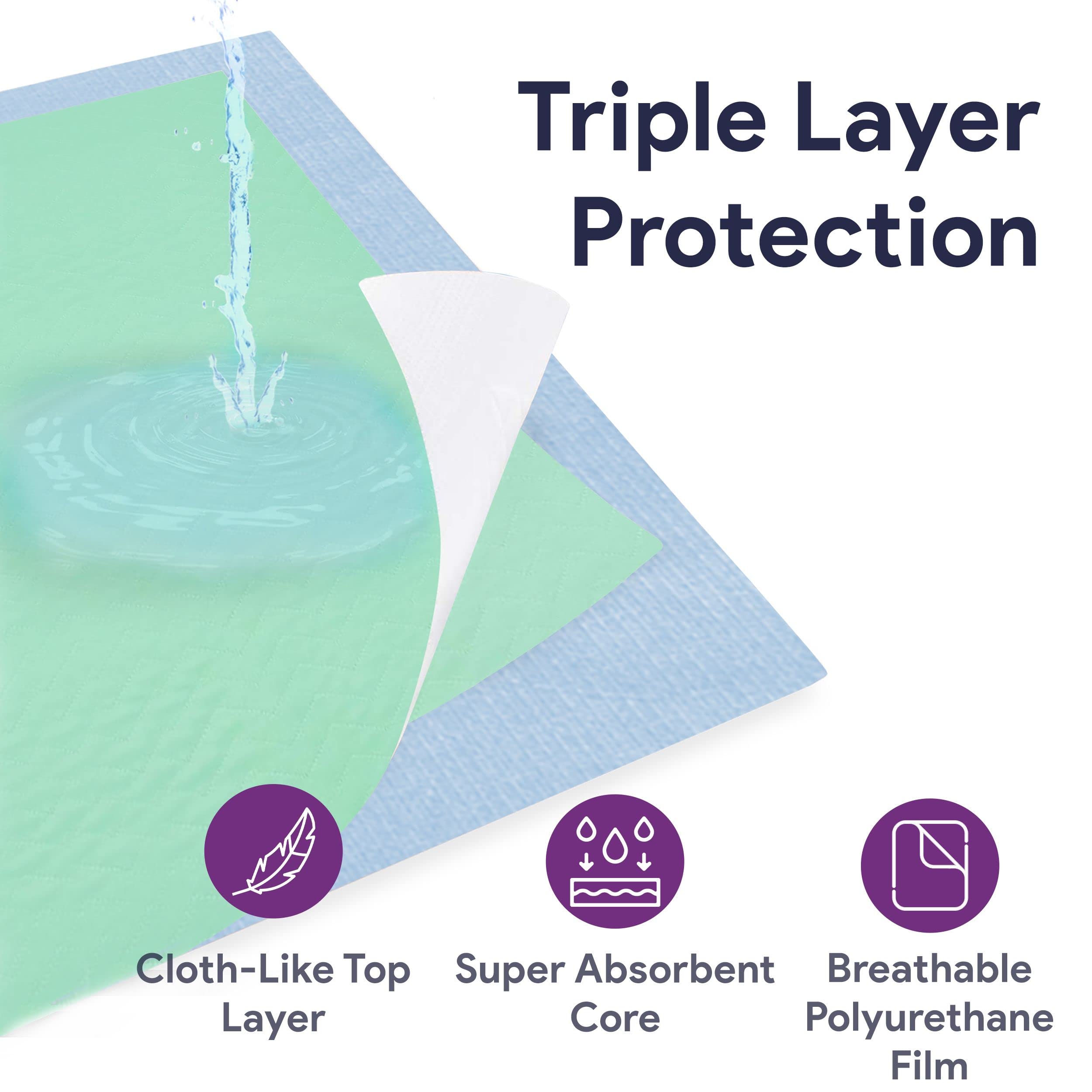 Incontinence Bed Pads Washable - Quick Dry Waterproof Bed Pads - Soft and Breathable Poly Laminated Chucks - Heavy Duty Absorbent Reusable Pee Pads for Adults - Acceptable