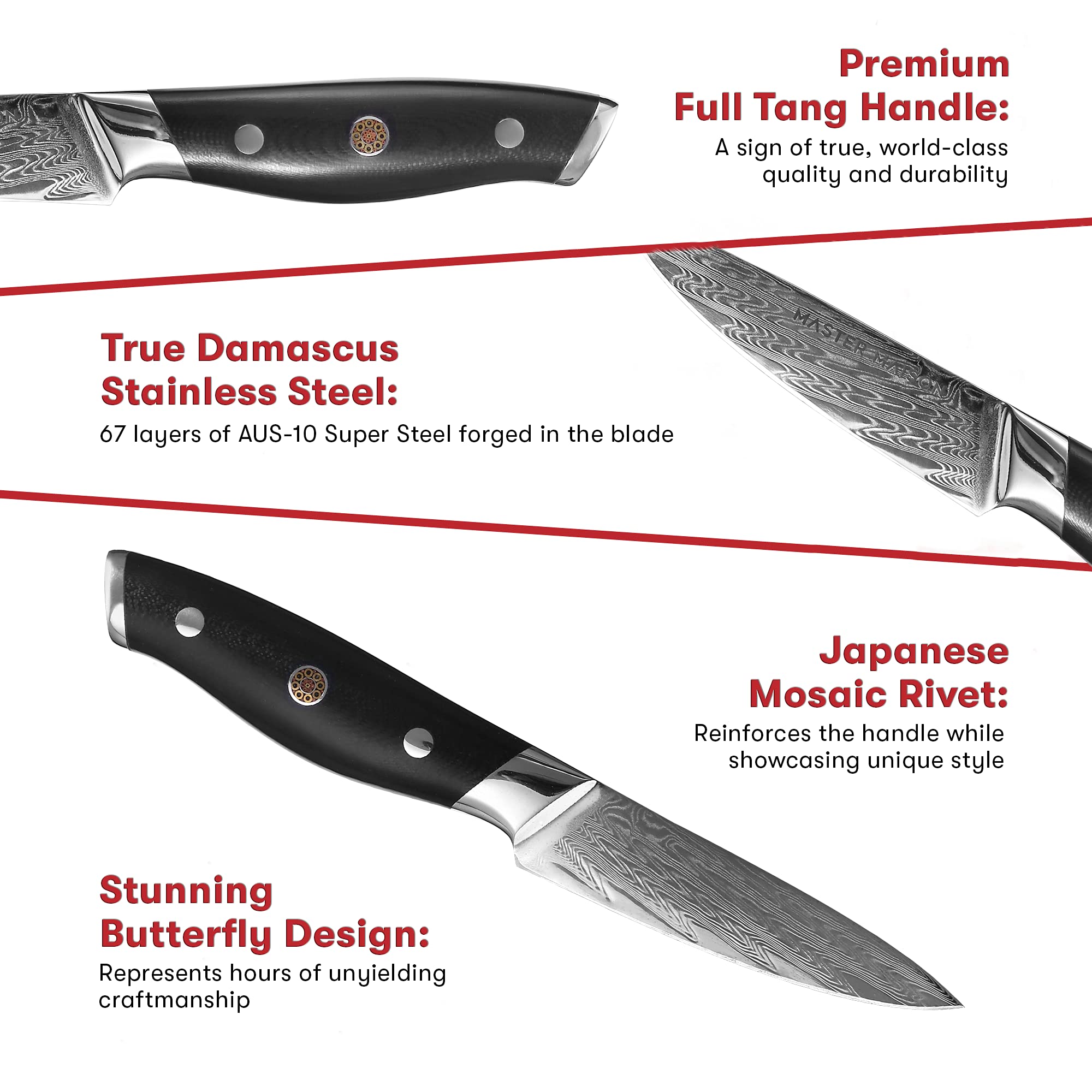 Damascus Steel Chef Knife Set | Master Maison AUS-10 Japanese Stainless Steel Chef's Knife | Edge Guard Cover, Sharpening Stone, Drying Cloth & Gift Box Holder Included! - Like New