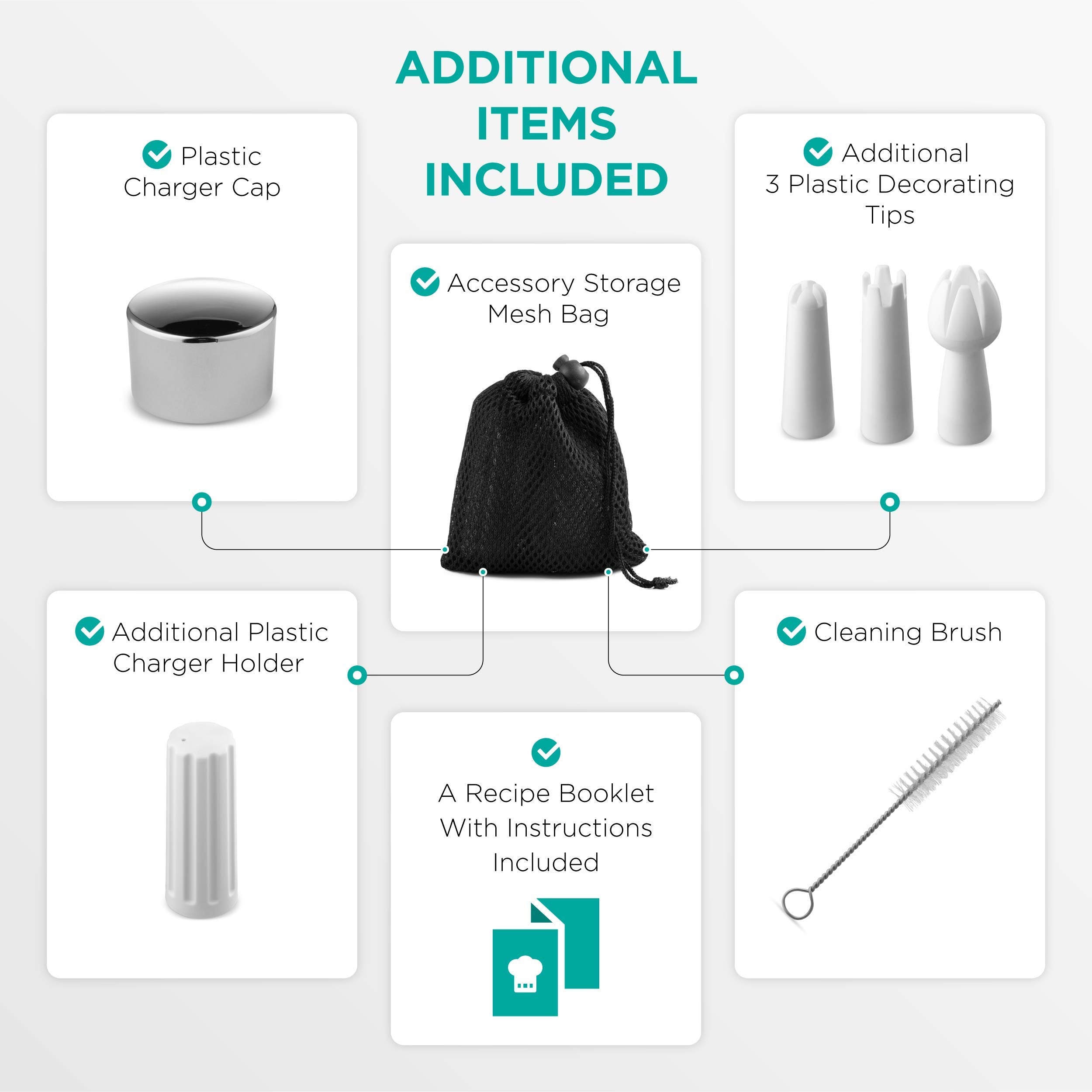 ALL STAINLESS STEEL Whipped Cream Dispenser with S/S Decoration Tips, Professional Whip Cream Dispenser + 6 Icing Tips, Whipped Cream Maker/Canister, Stainless Cream Whipper + Mesh Bag, Cleaning Brush - Like New