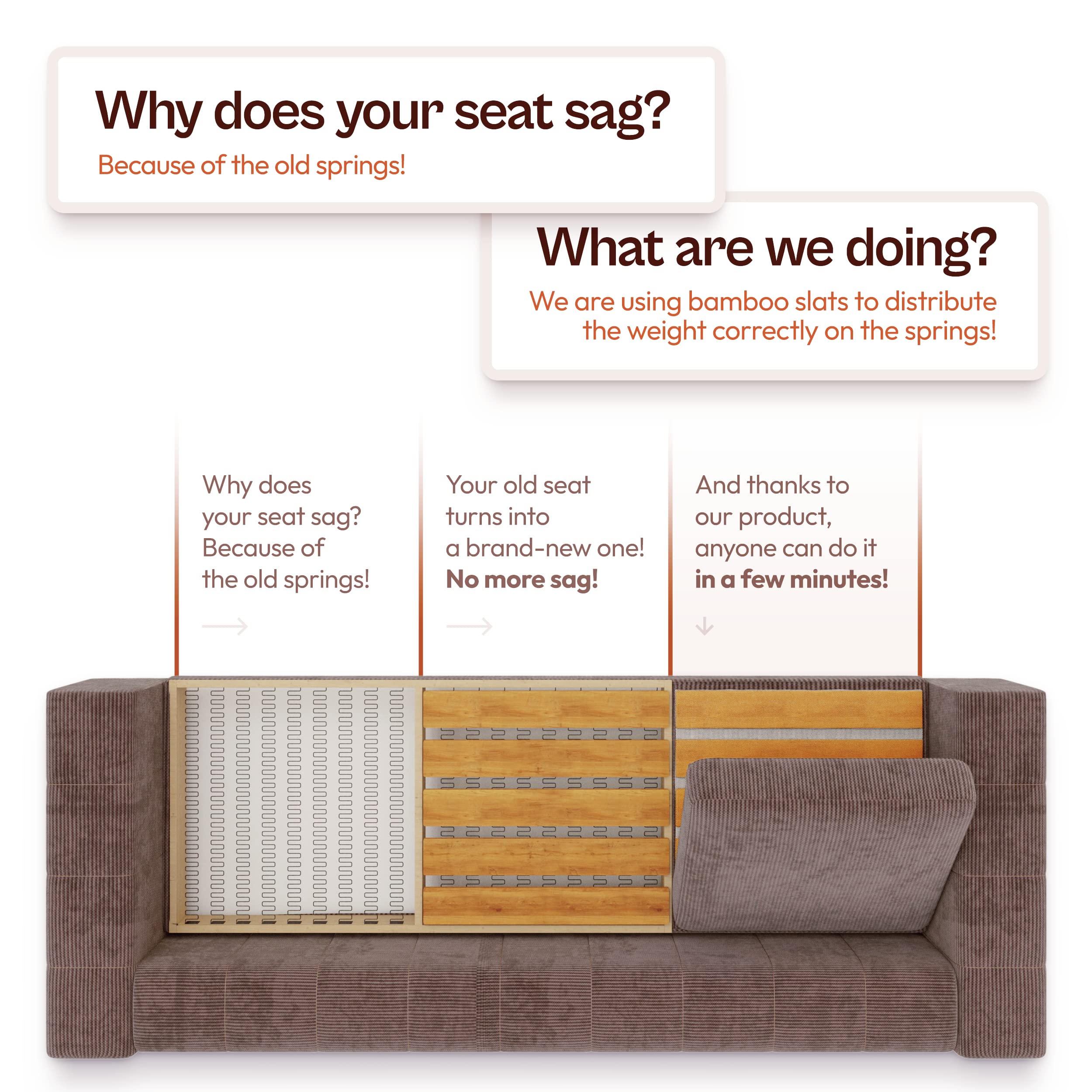 Trustic - Adjustable Bamboo Cushion Support - Furniture Sagging Fix, Size 21"x 22" - Good