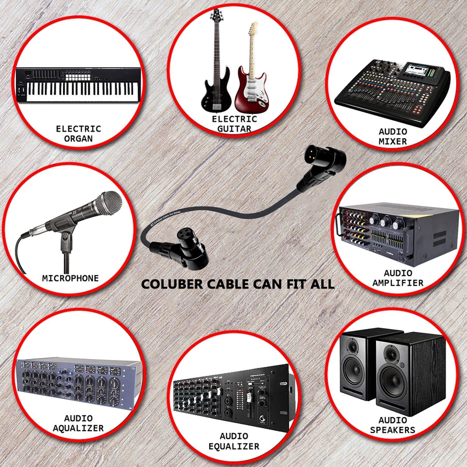 Balanced XLR Cable Right Angle Male to Right Angle Female - Pro 3-Pin 90 Degree Microphone Connector for Audio Interface or Mixer for Live Performance & Recording - Like New