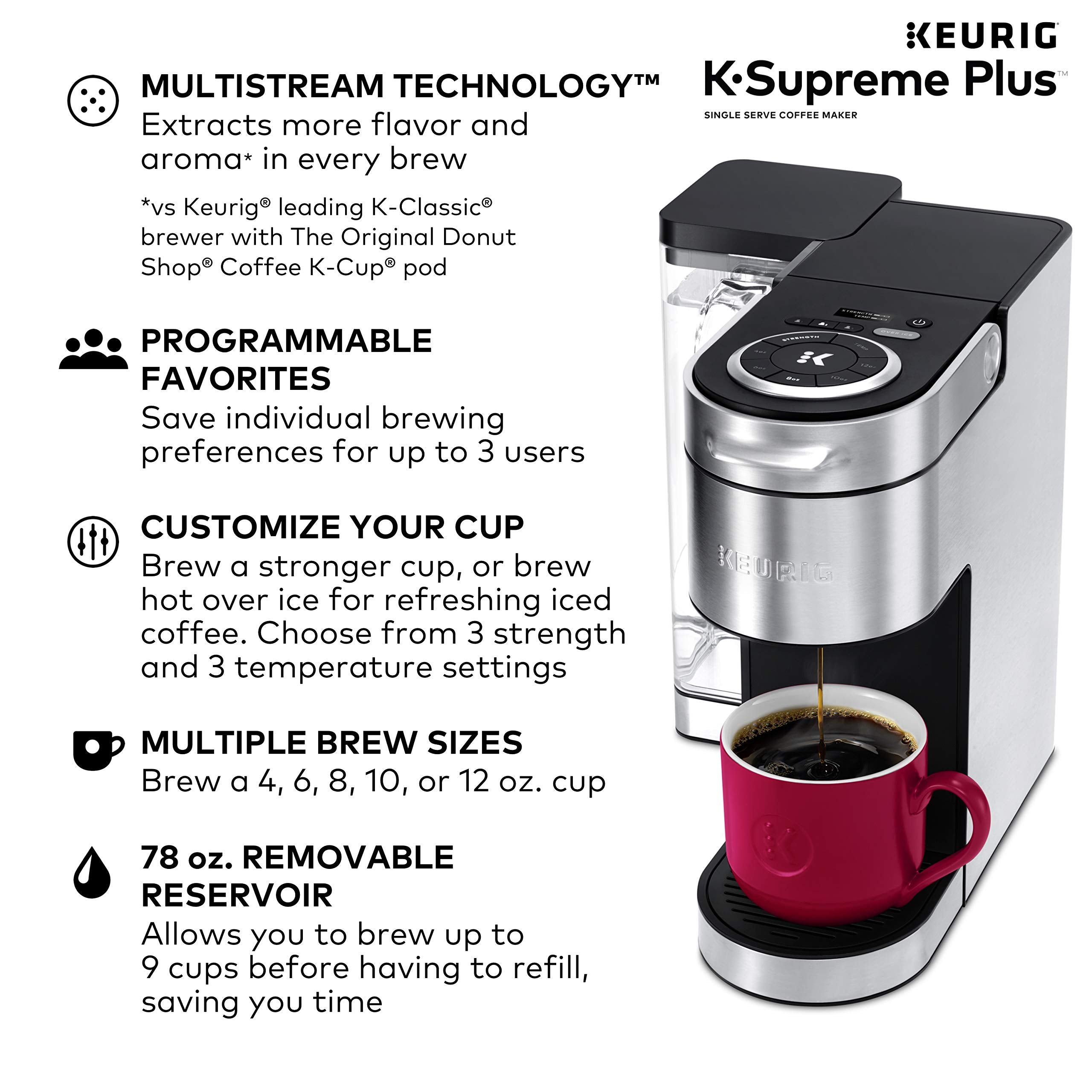 Keurig K-Supreme Plus Brewer - Acceptable