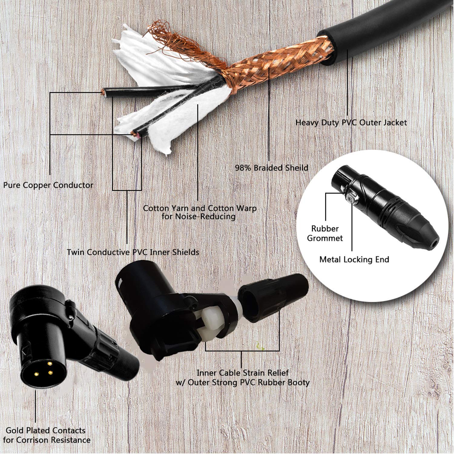 Balanced XLR Cable Right Angle Male to Straight Female - 10 Feet Black - Pro 3-Pin Microphone Connector for Powered Speakers, Audio Interface or Mixer for Live Performance & Recording - Like New