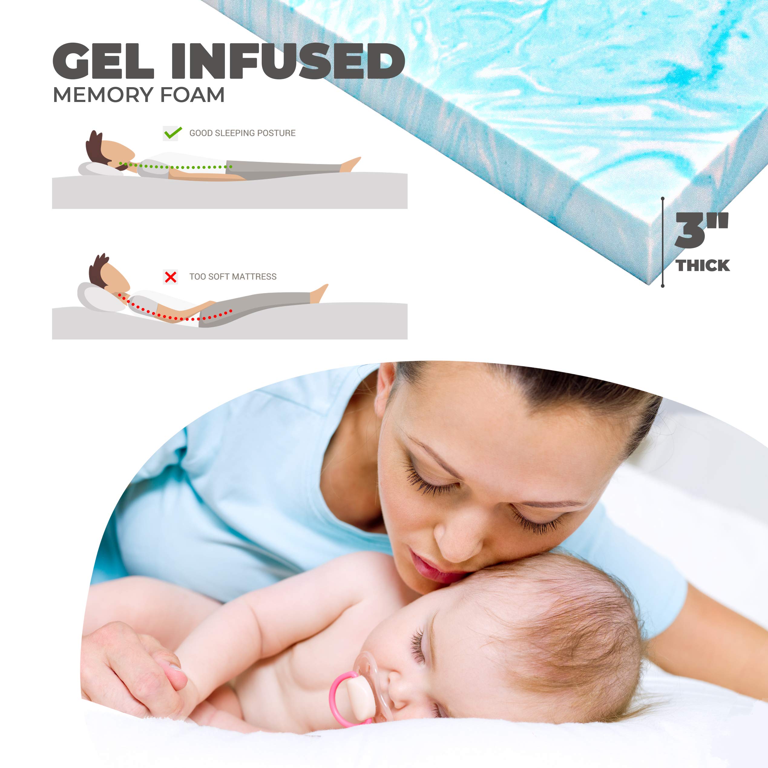 Roll Up Travel Mattress, CertiPUR-US 3� Cooling Gel Infused Memory Foam Sleeping Pad, Portable Foldable Floor Mat for Camping, Car & Bed Topper w/Waterproof Cover, Carry Bag | Kids, Cot, Single, Twin - Like New