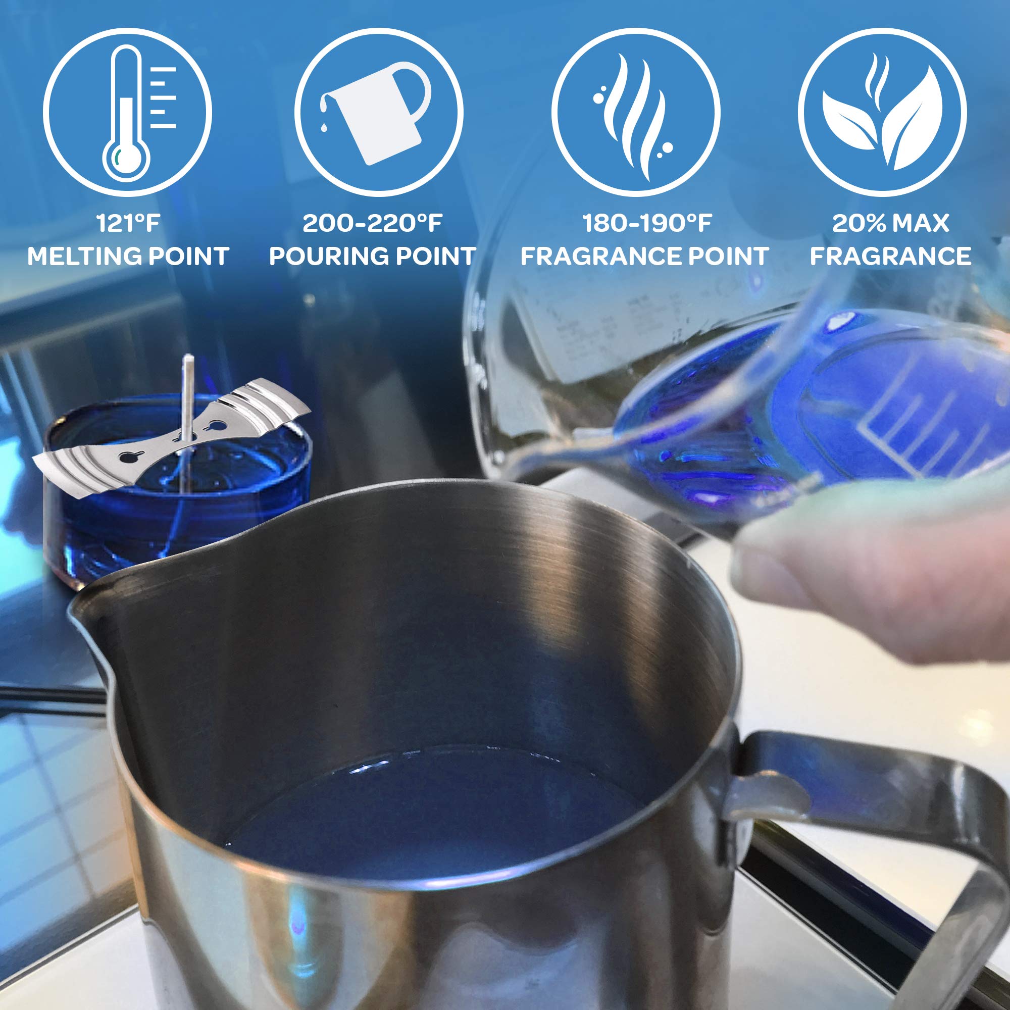 Hearts & Crafts Feathering Palm Candle Wax and Wicks for DIY Candle Making, All-Natural & RSPO Certified - 10lb Bag with 50ct 6” Pre-Waxed Candle Wicks, 3 Centering Device - Like New