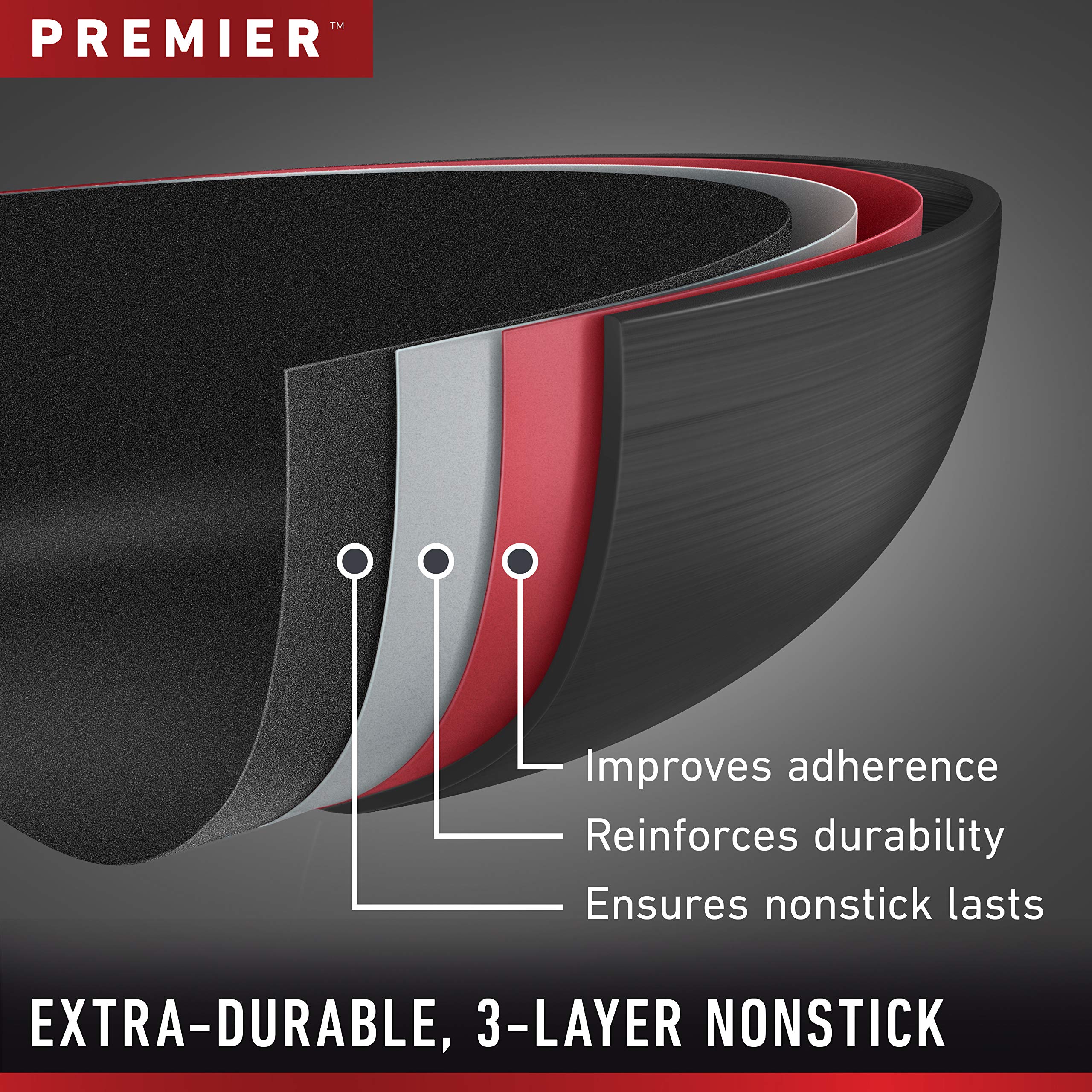 Calphalon Premier Hard-Anodized Nonstick 10-Inch and 12-Inch Fry Pan Combo - Like New