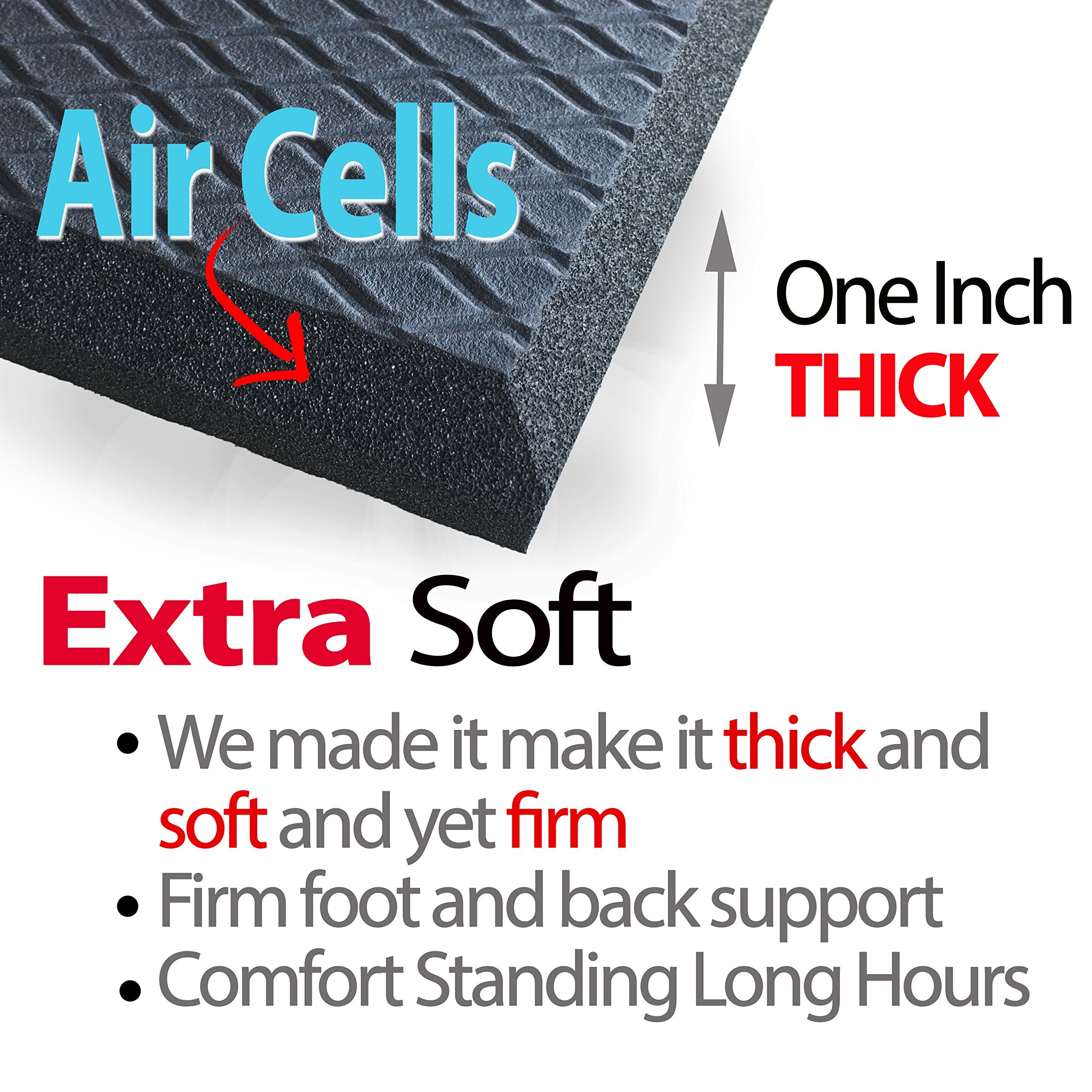 Extra Thick ONE INCH, Standing Anti Fatigue Mat - Soft Standing Mat for Office, Ergonomic, Counter, Standing Desk Floor Mat, Fatigue Kitchen Mat, Fatigue Floor Mat, - Very Good