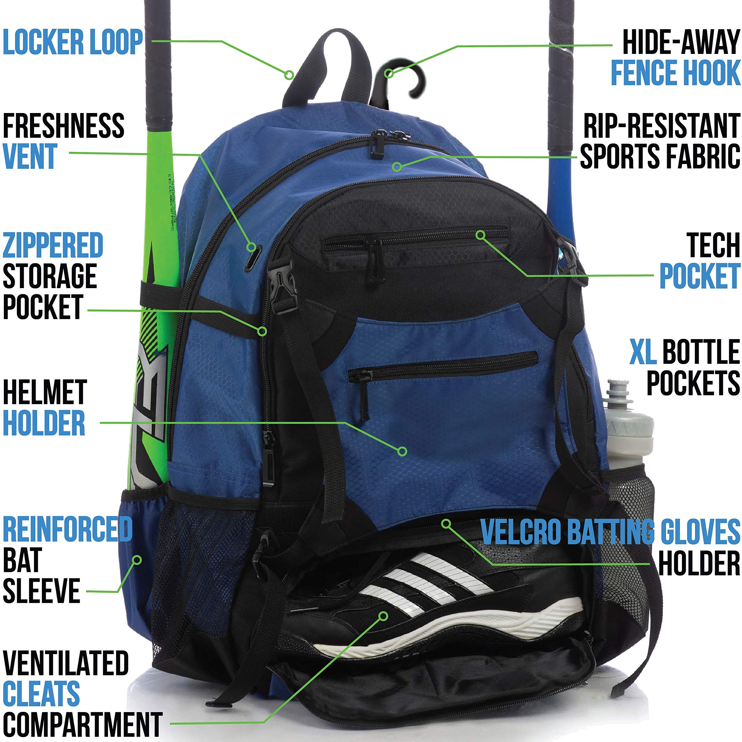 Athletico Advantage Baseball Bag - Baseball Backpack with External Helmet Holder for Baseball, T-Ball & Softball Equipment & Gear for Youth and Adults | Holds Bat, Helmet, Glove, Shoes (Blue) - Very Good