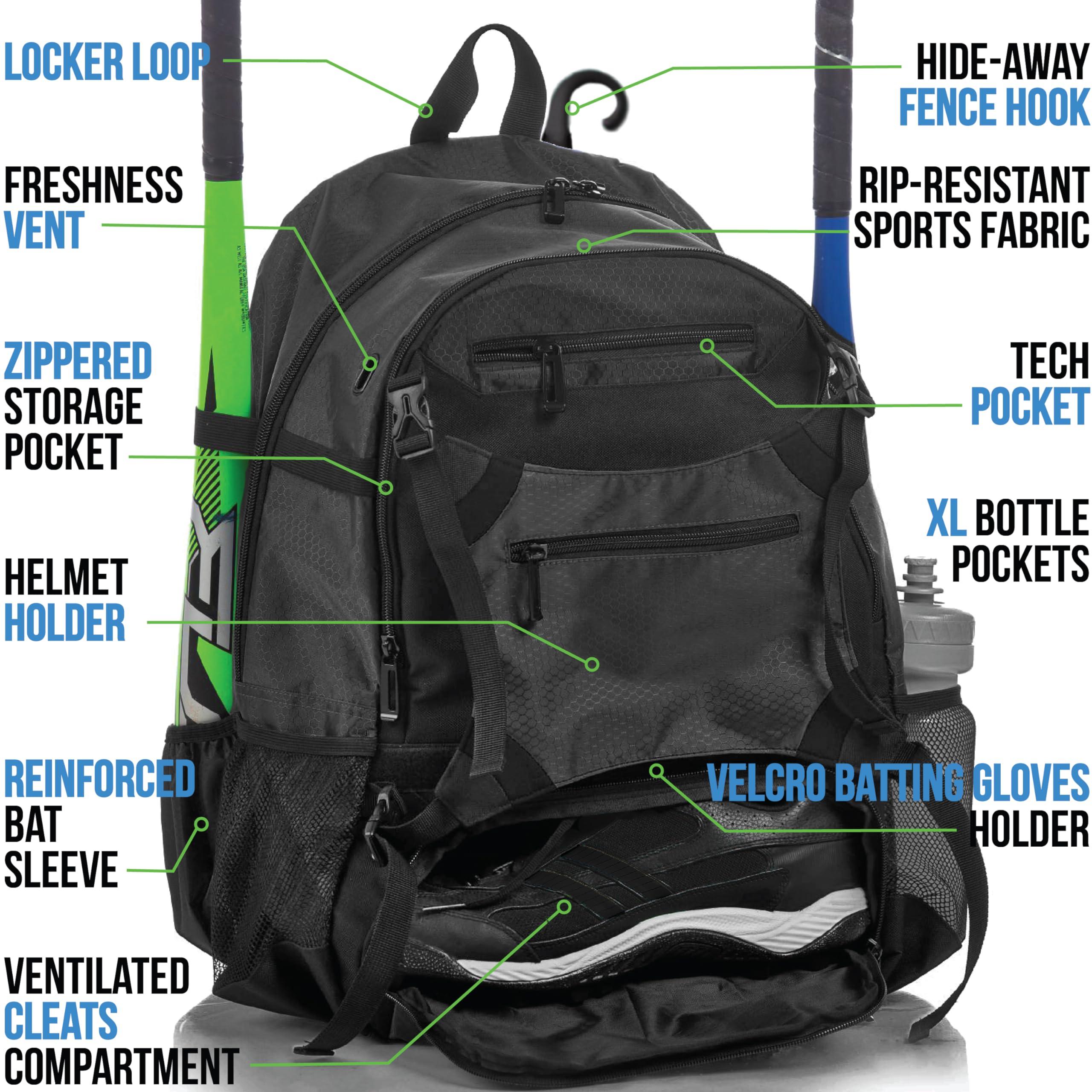 Athletico Advantage Baseball Bag - Baseball Backpack With External Helmet Holder for Baseball, T-Ball & Softball Equipment & Gear for Youth and Adults | Holds Bat, Helmet, Glove, Shoes  - Acceptable