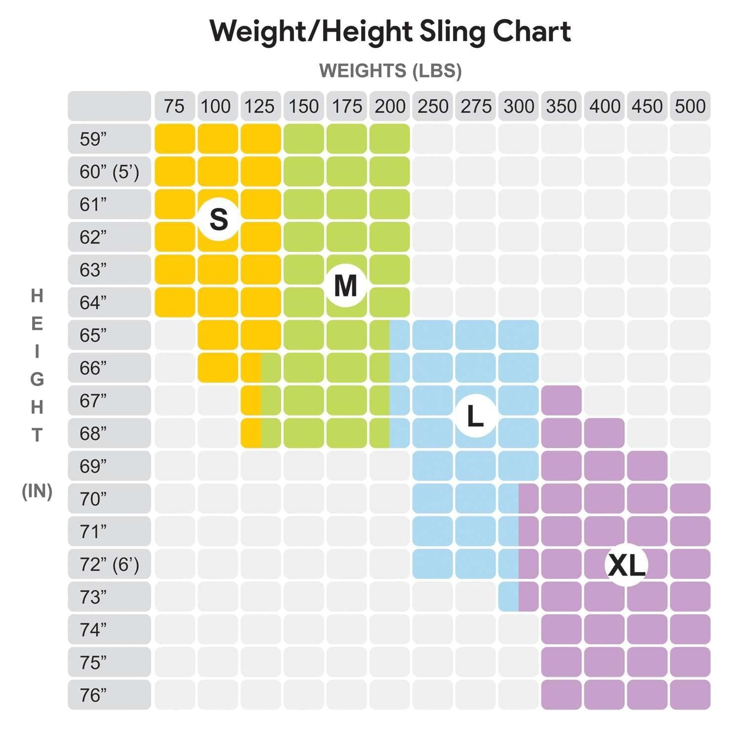 ProHeal Universal Padded Lift U Sling, X Large 44" x 48.5" - Polyester Divided Leg Slings for Patient Lifts - Compatible with Hoyer, Invacare, McKesson, Drive, Lumex, Joerns and More