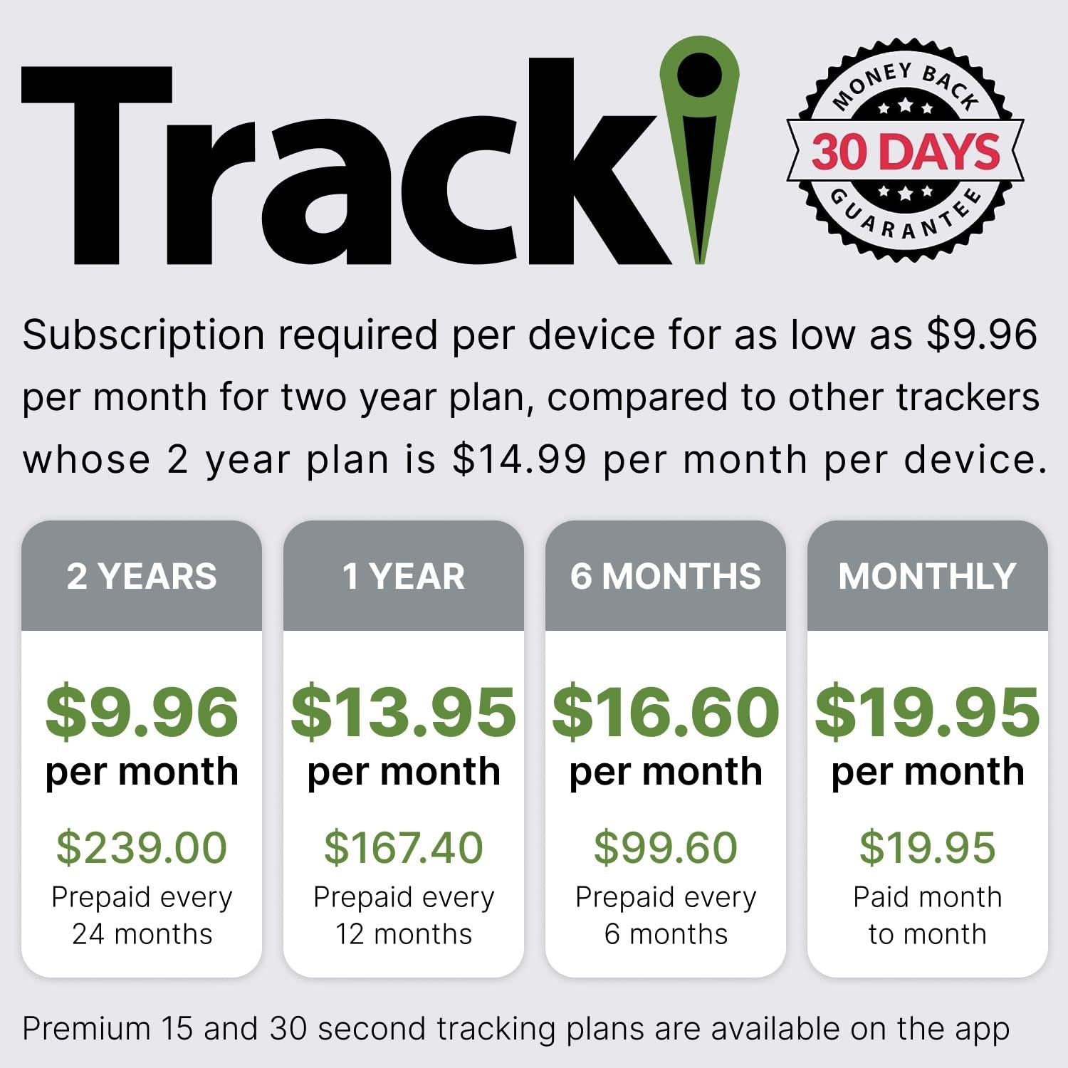 Tracki GPS Tracker for Vehicles, Car, Kids, Assets. Subscription Needed 4G LTE GPS Tracking Device. Unlimited Distance, US & Worldwide. Small Portable Real time Mini Magnetic