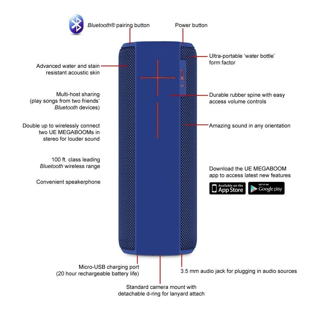 UE MEGABOOM Wireless Bluetooth Speaker - Electric Blue (Renewed)