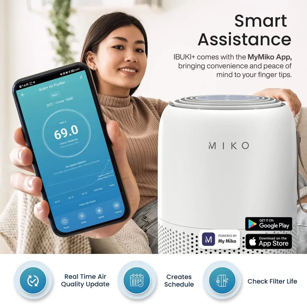 Miko Ibuki + Air Purifier / S