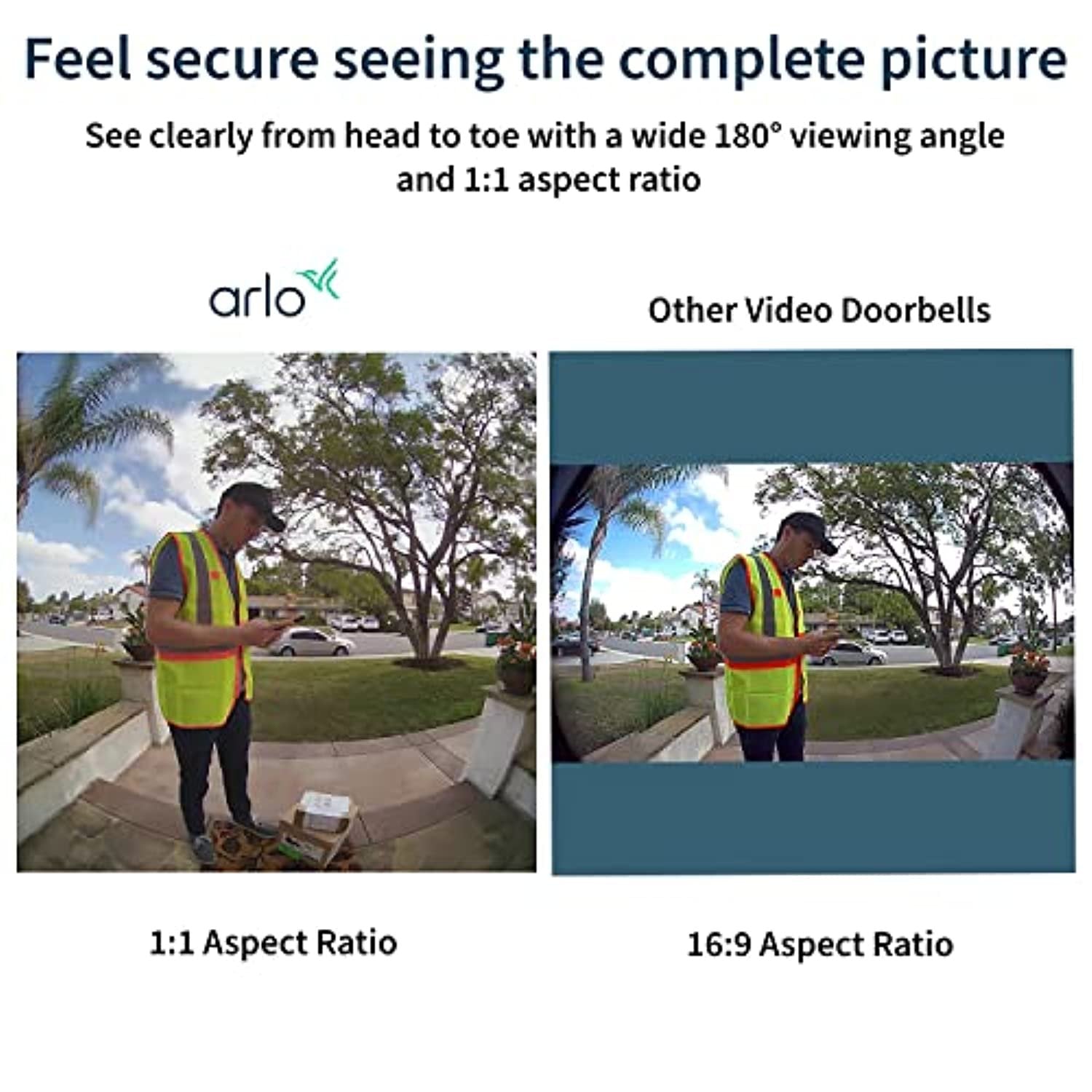 Arlo Essential Video Doorbell - HD Video, 180° View, Night Vision, 2 Way Audio, Direct to Wi-Fi No Hub Needed, Wire Free or Wired, White - AVD2001