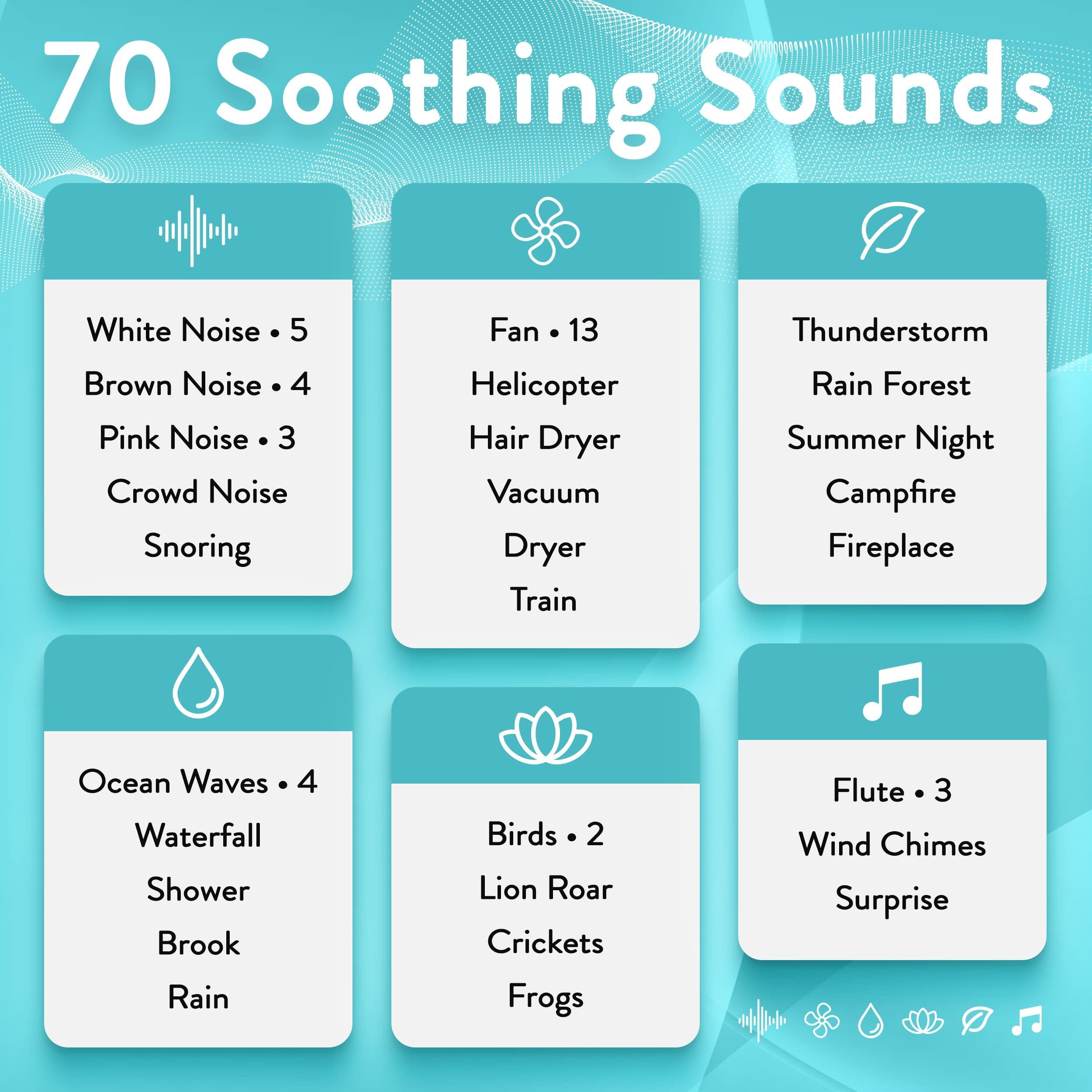 Serene Evolution White Noise Machine - 70 Sounds, Adult/Baby Sleep, Office Privacy, Fan/Ocean/Rain, White