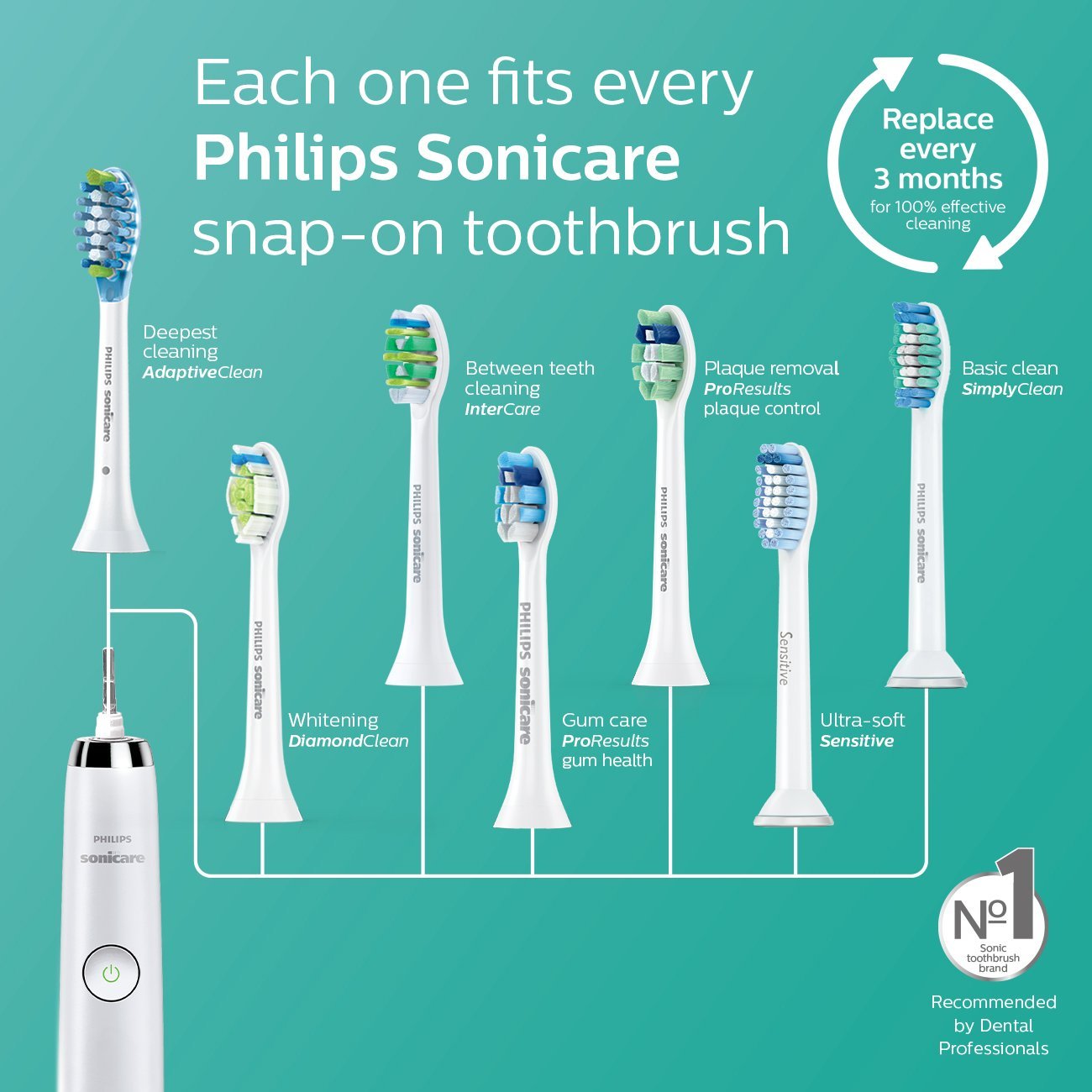 Philips Sonicare HX8911/02 HealthyWhite+ Rechargeable Electric Toothbrush, White