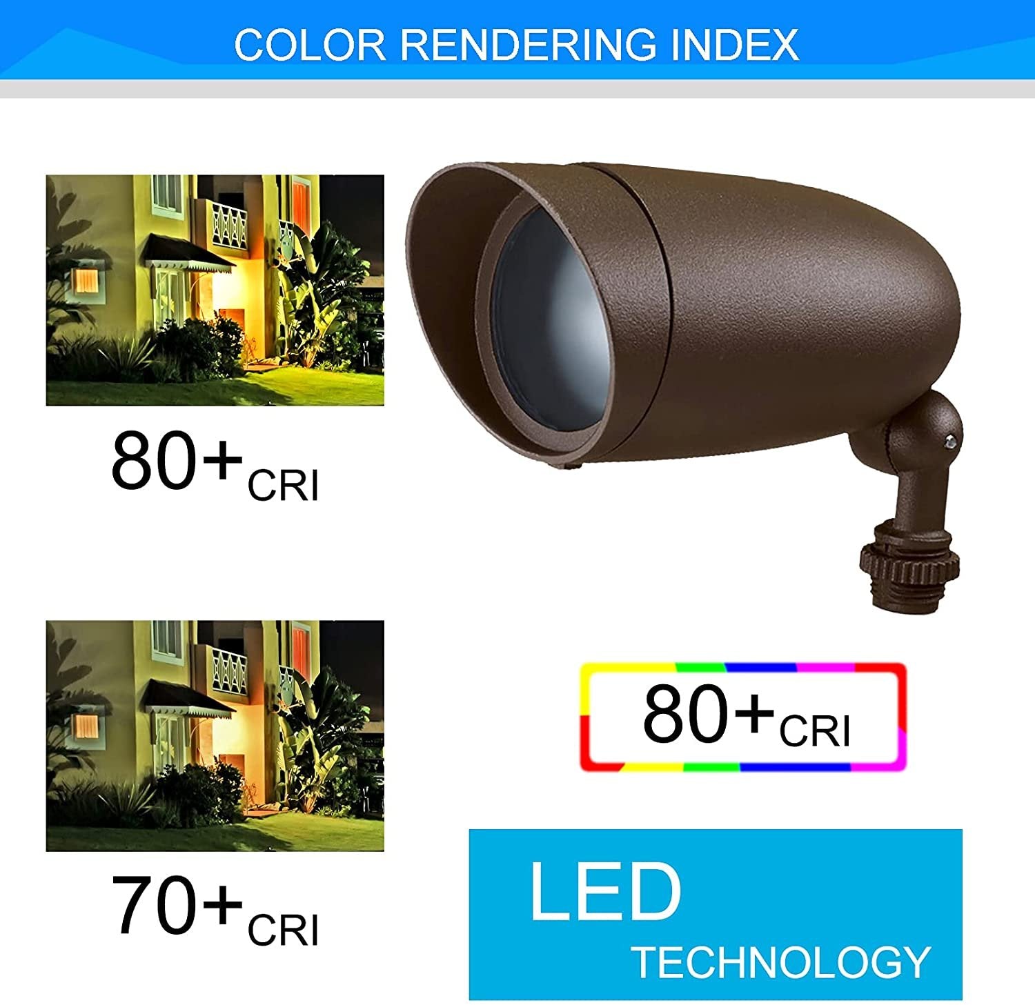 Dysmio Lighting One Light PAR20 120 Volt Die Cast Aluminum Durable Outdoor Landscape Security Lighting Flood, Dark Bronze