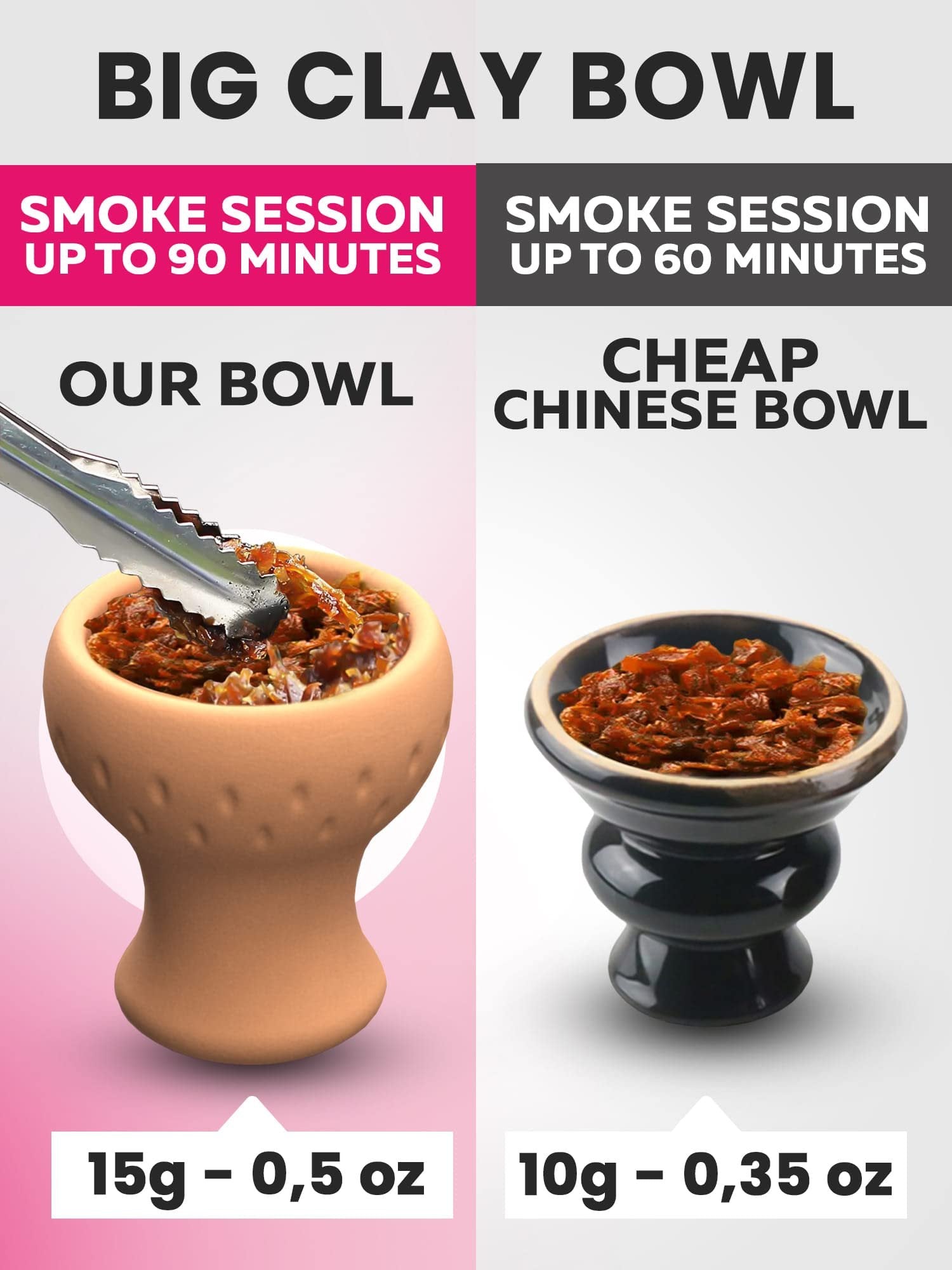 Tricase Pink Hookah Set - LilOne 12” Mini 2-Hose Kit with Foil Bowl & Mouthpiece, Free Shipping