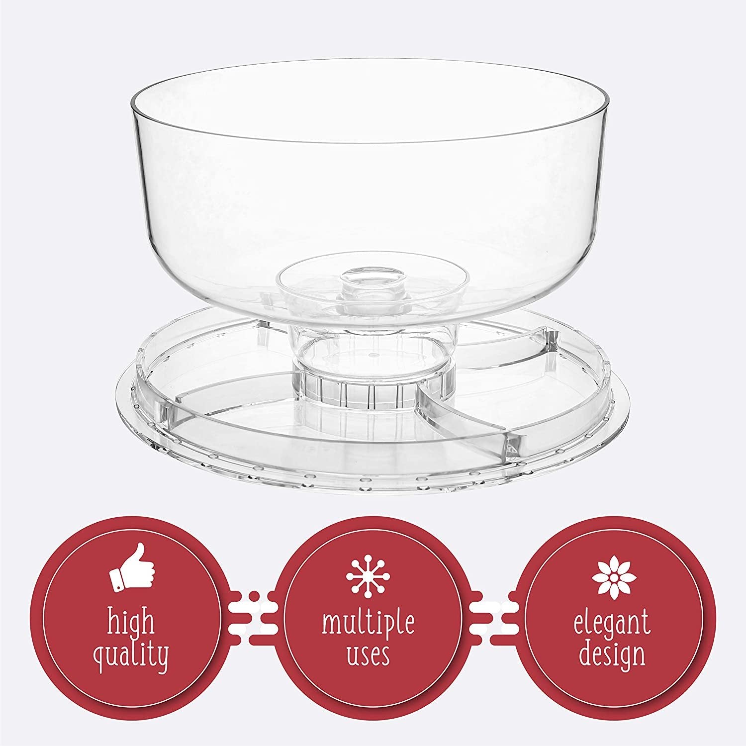 Acrylic Cake Stand with Dome Cover (12'') 6 in 1 Multi-Functional Serving Platter and Cake Plate - Use as Cake Holder, Salad Bowl, Platter, Punch Bowl, Desert Platter, Nachos & Salsa Plate,