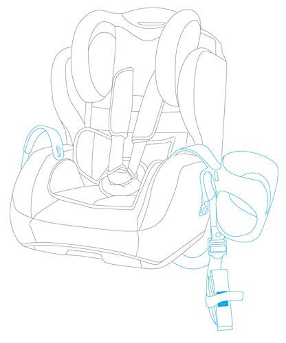 britax boulevard clicktight cup holder Trustic - Child Cup Holder for Convertible Car Seats