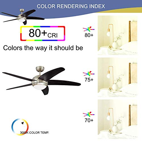 Ciata Lighting 52 Inch 5 Blade Bendan Indoor Ceiling Fan with Dimmable LED Light Fixture in Opal Frosted Glass and Remote Control  - Like New