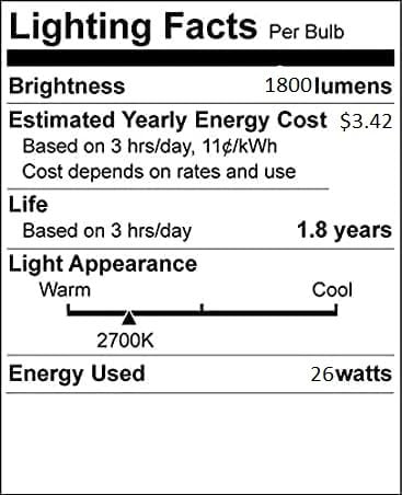 Circle 26 Watt Triple Tube Compact Fluorescent Light Bulb  - Acceptable