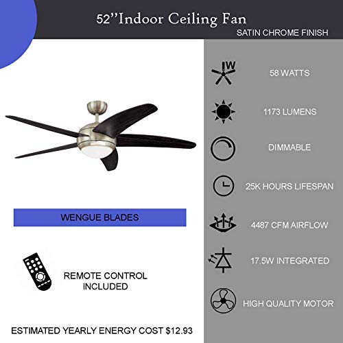 Ciata Lighting 52 Inch 5 Blade Bendan Indoor Ceiling Fan with Dimmable LED Light Fixture in Opal Frosted Glass and Remote Control  - Like New