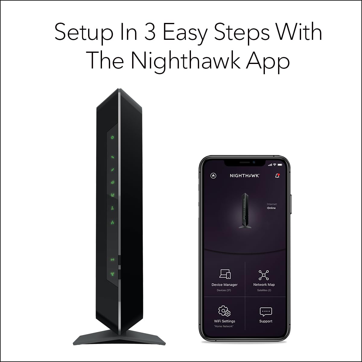 NETGEAR Nighthawk Wi-Fi Router Combo  - Like New