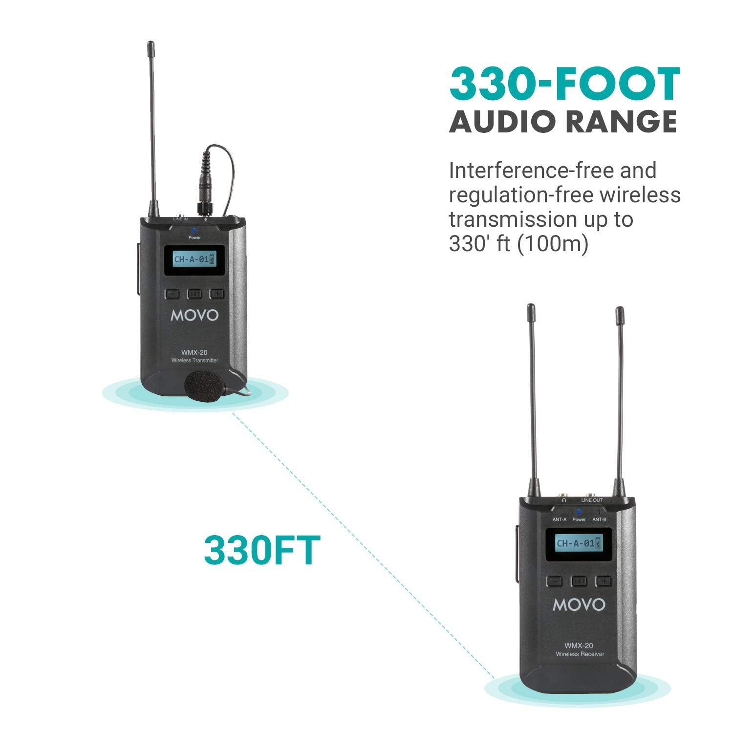 Movo WMX-20 48-Channel UHF Wireless Lavalier Microphone System with 1 Receiver, 1 Transmitter, and 1 Lapel Microphone Compatible with DSLR Cameras (330' ft Audio Range)  - Very Good