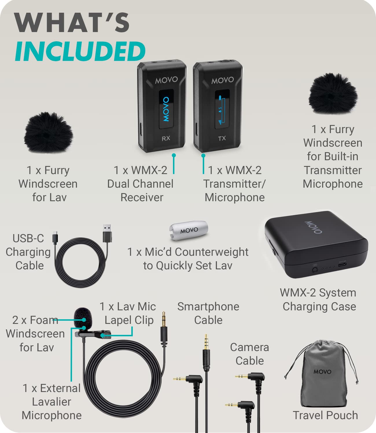 Movo WMX-2 Wireless Camera Microphone with Charging Case - Wireless Lapel Mic - 7HR Battery, 328' Range, Adjustable Gain, & LED Display  - Very Good