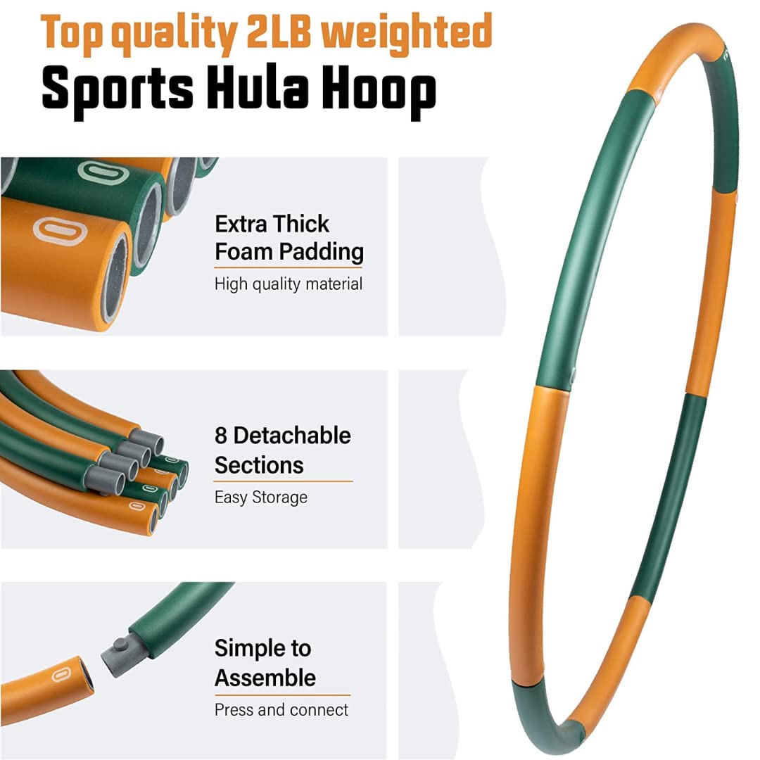 Ryno Tuff 2lb Weighted Hula Hoop for Adults with Thick Foam Padding, Bag & Jump Rope - 8 Section Weighted Fitness Hoop - Exercise Equipment for Home Gym Workouts to Burn Calories & Strengthen Muscles  - Like New